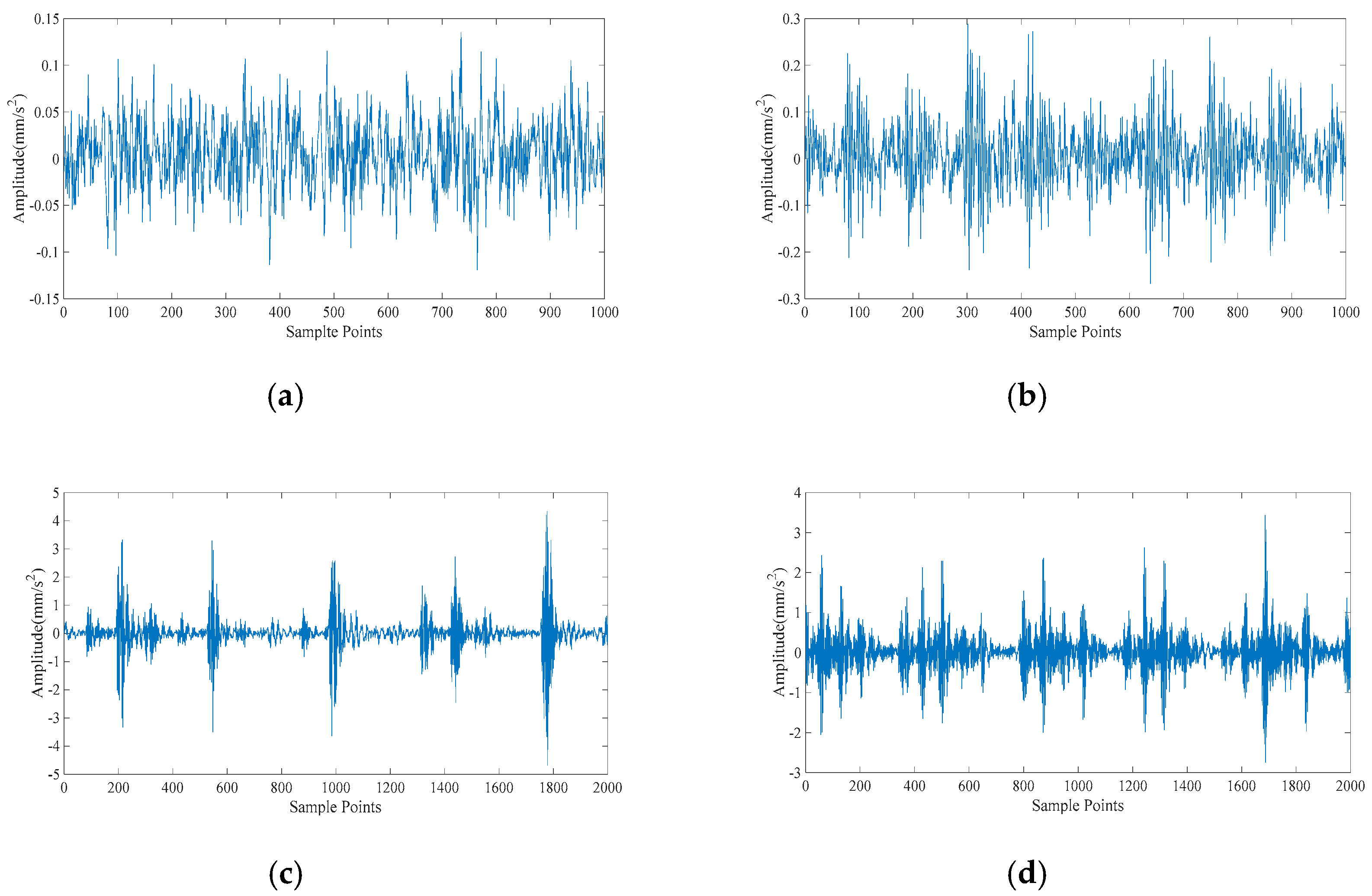 Entropy 23 00259 g008a