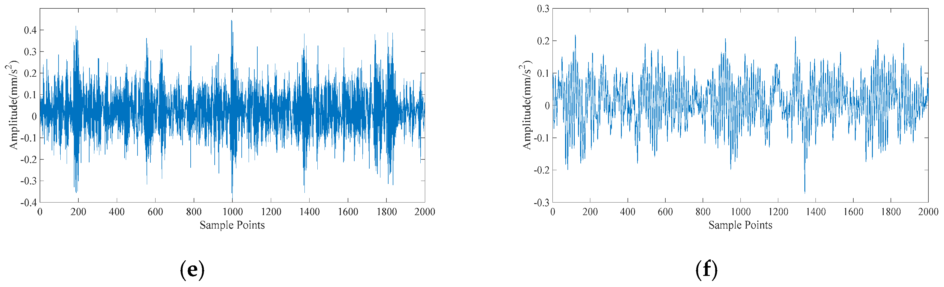 Entropy 23 00259 g008b
