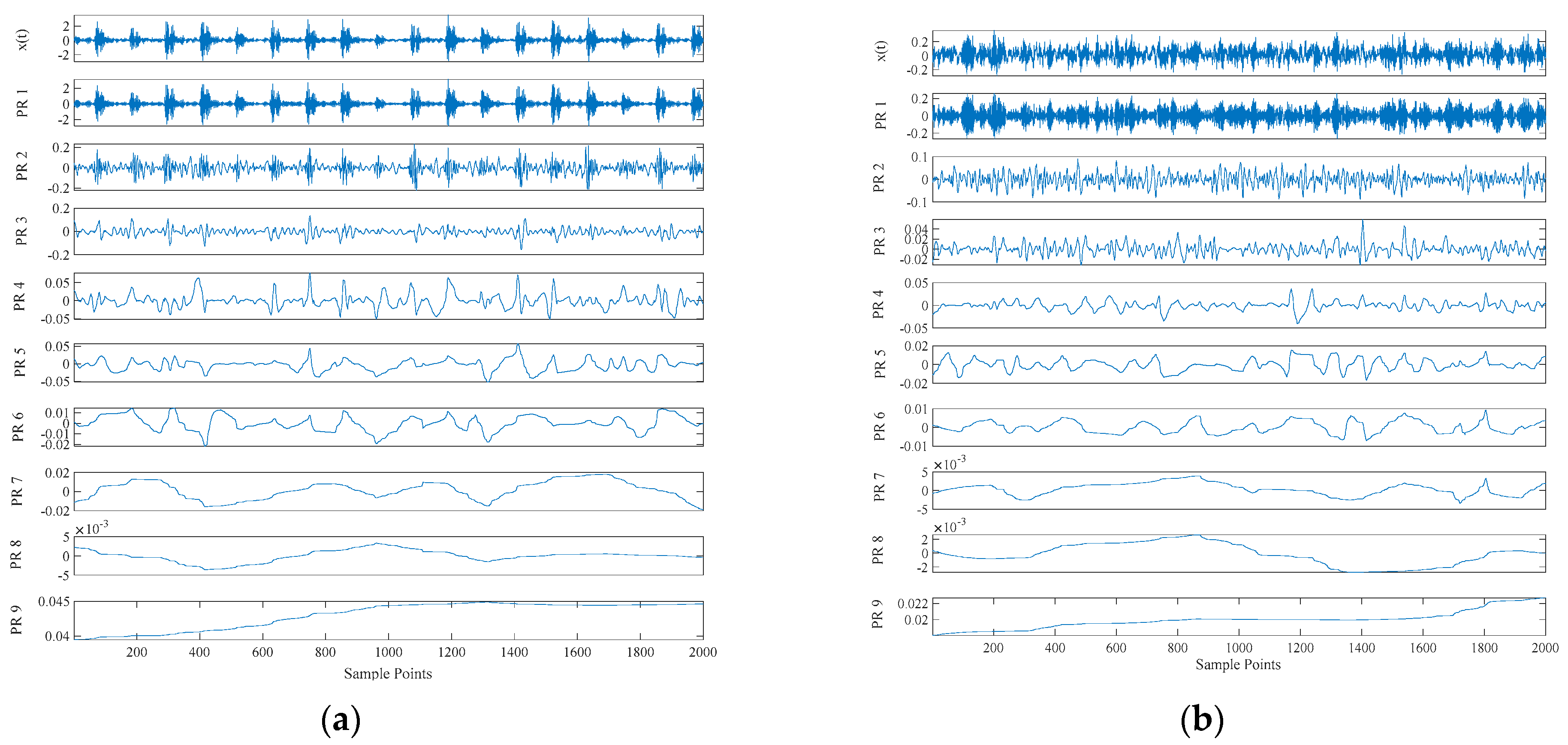 Entropy 23 00259 g009a