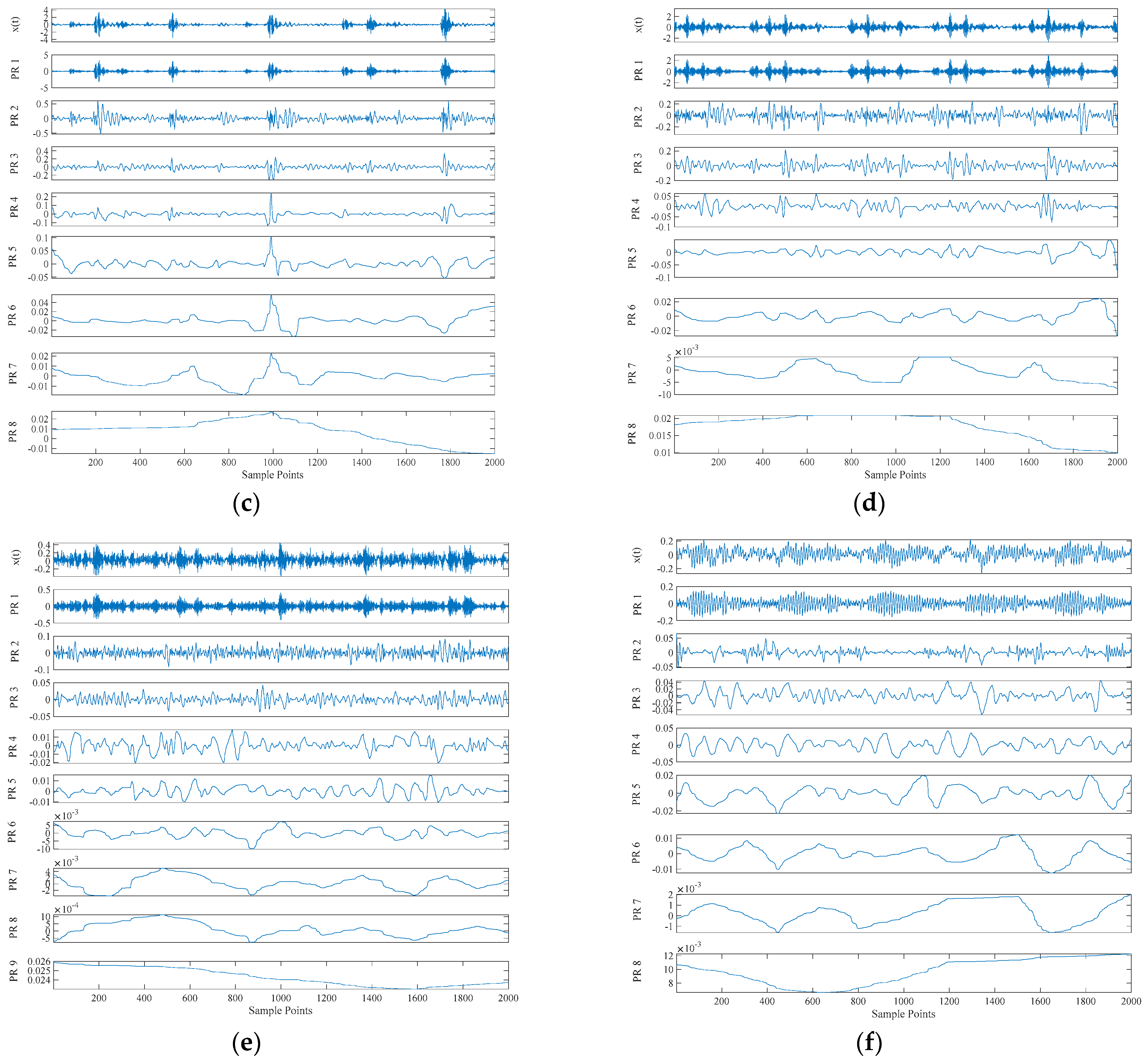 Entropy 23 00259 g009b