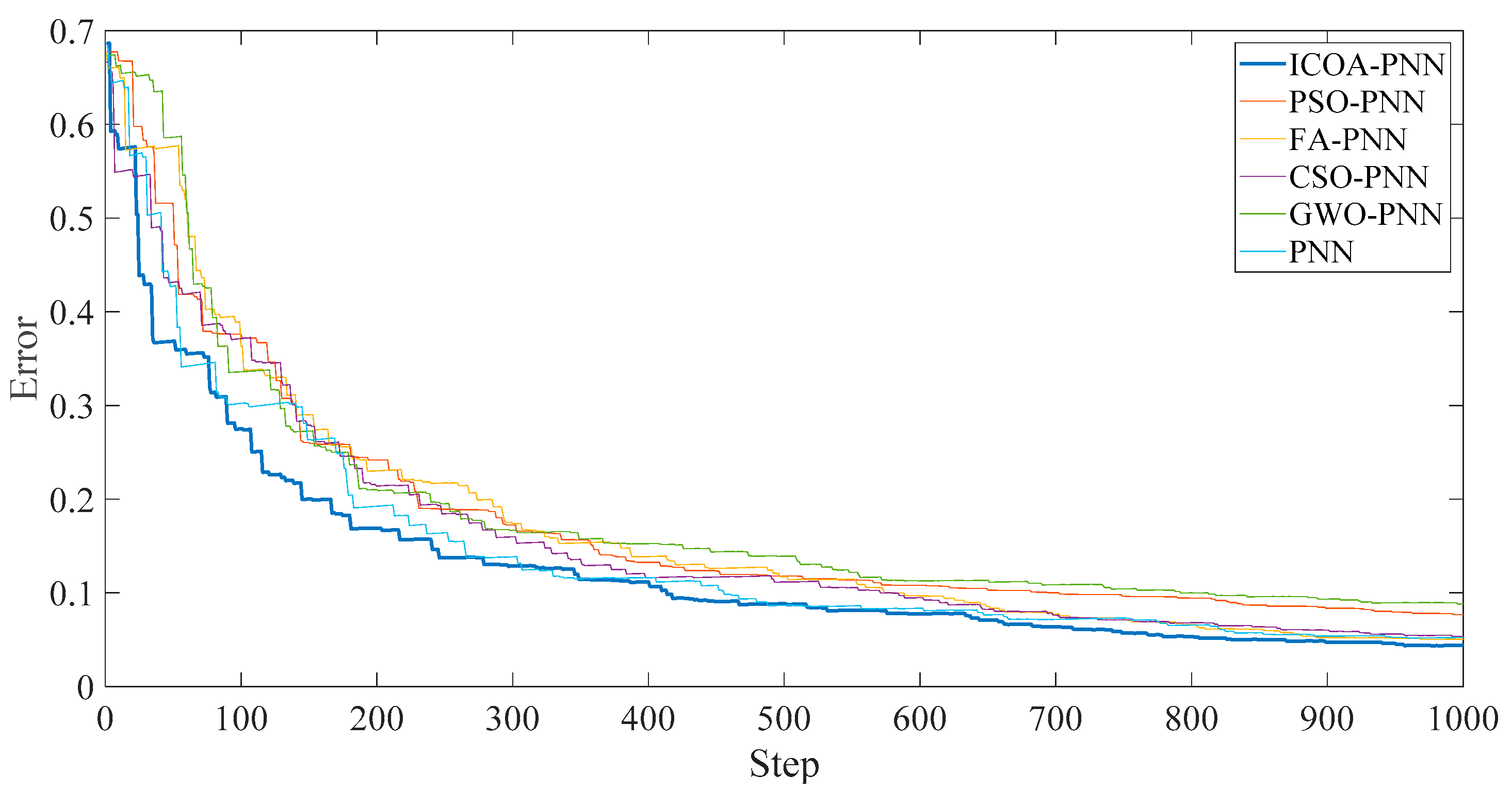 Entropy 23 00259 g010