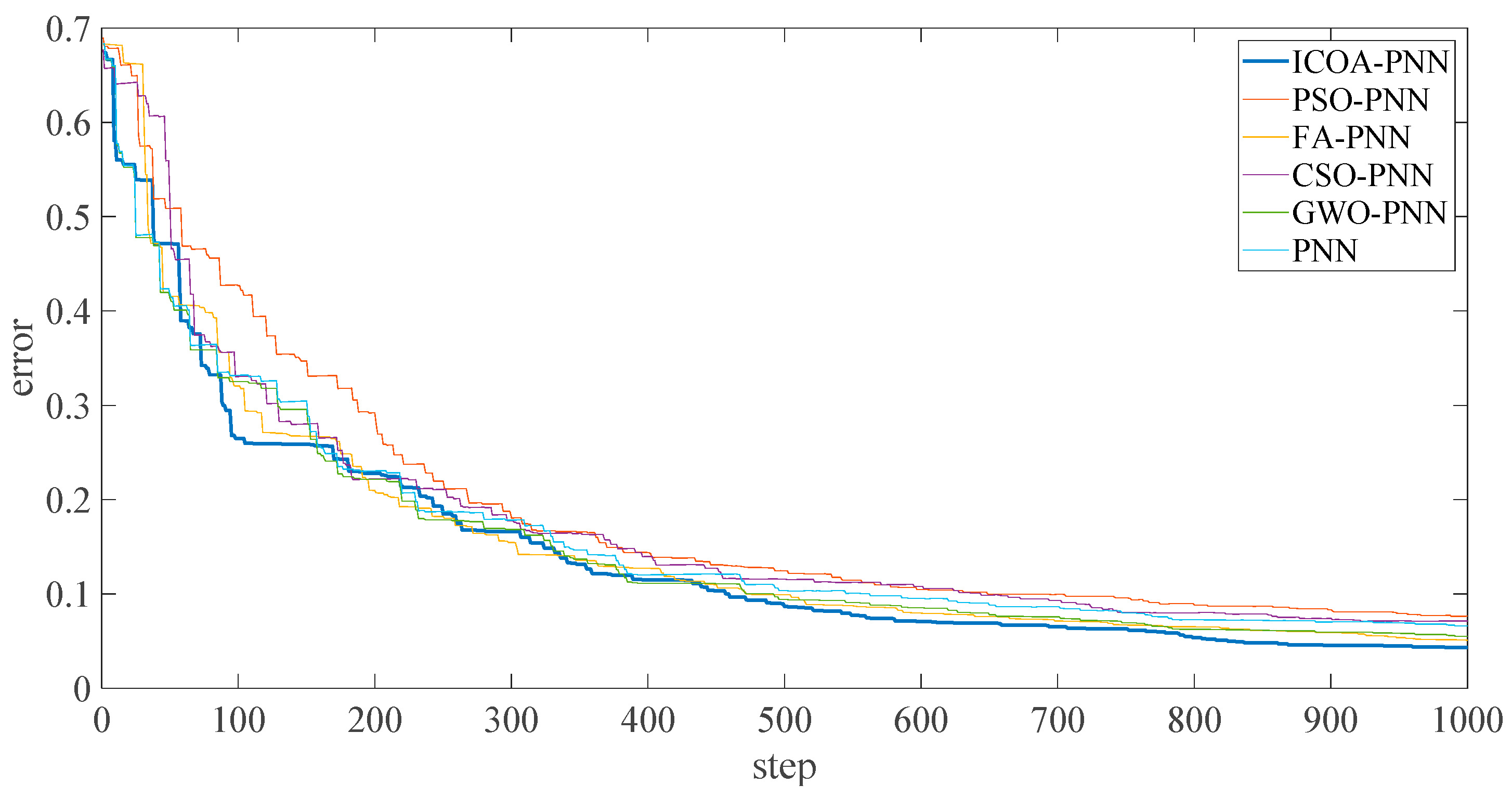 Entropy 23 00259 g012