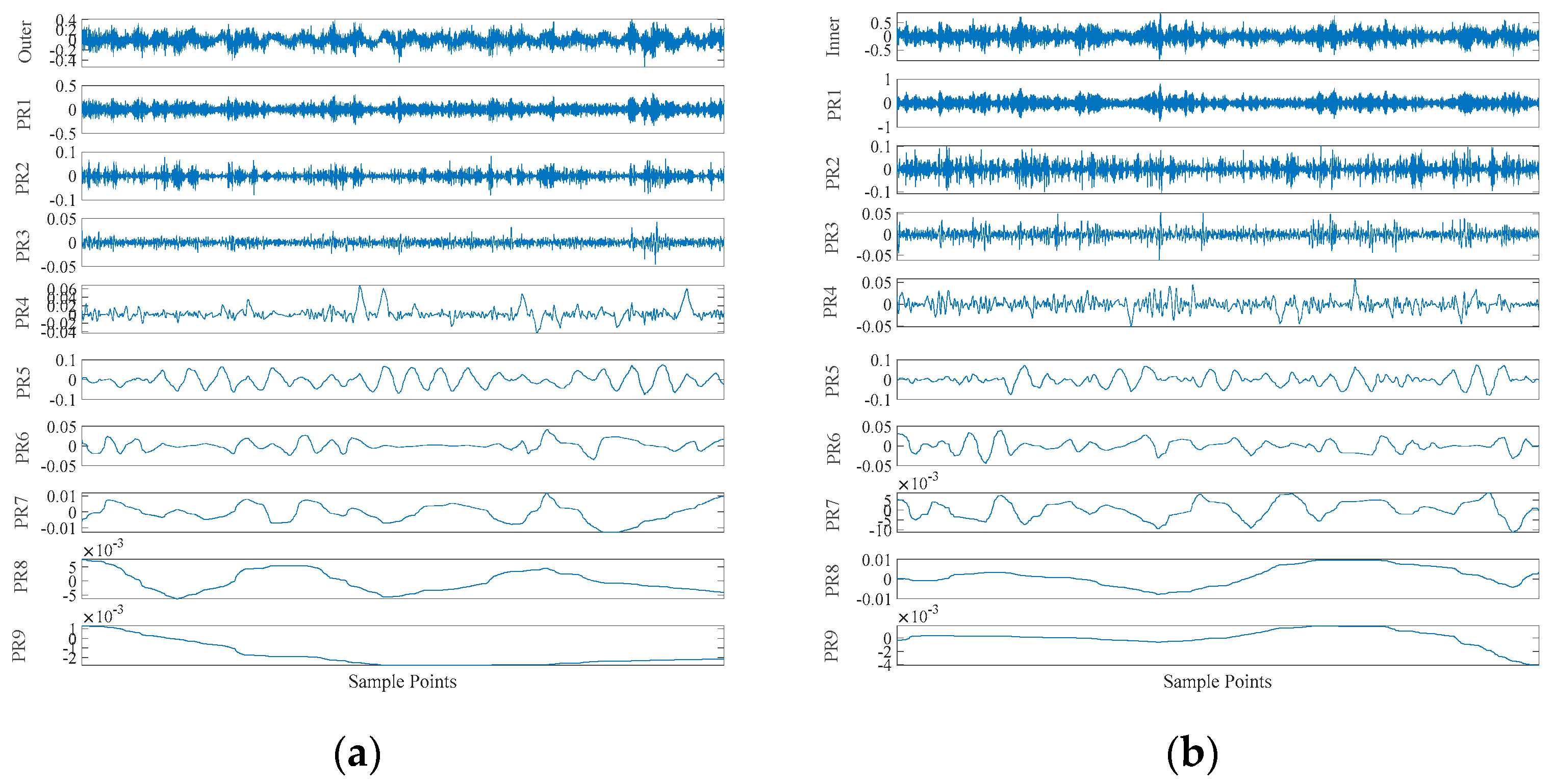 Entropy 23 00259 g016