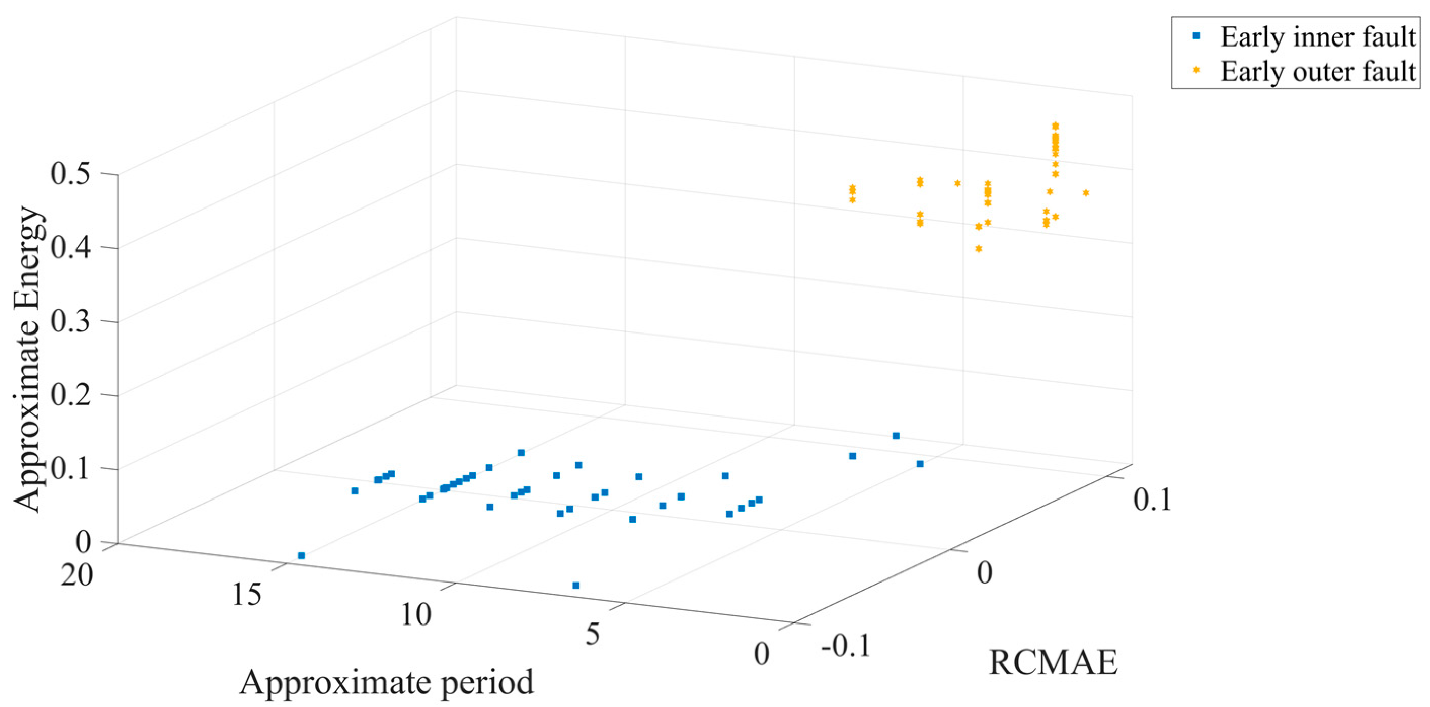 Entropy 23 00259 g018
