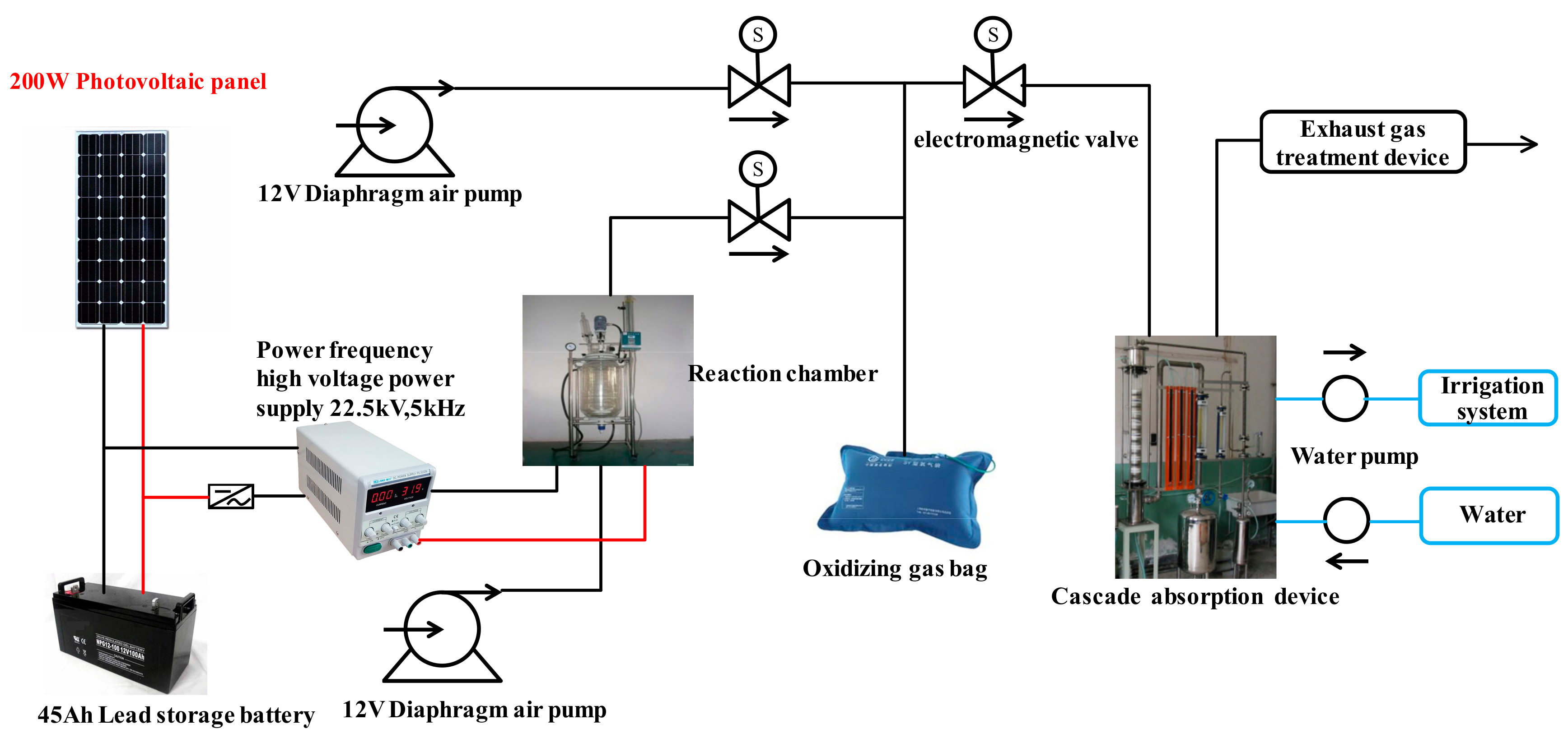 Entropy 23 00260 g005 Entropy 23 00260 g005
