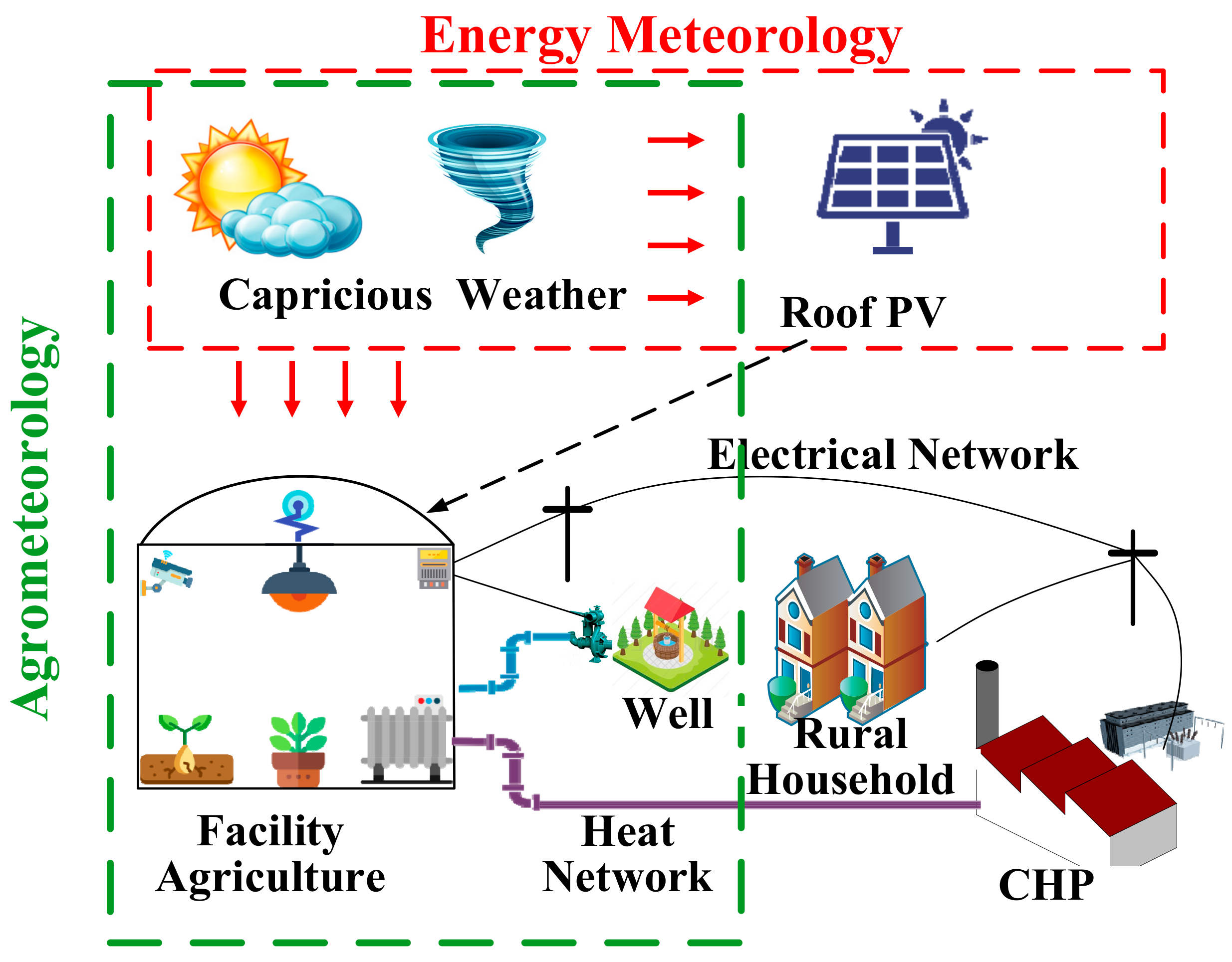 Entropy 23 00260 g007 Entropy 23 00260 g007