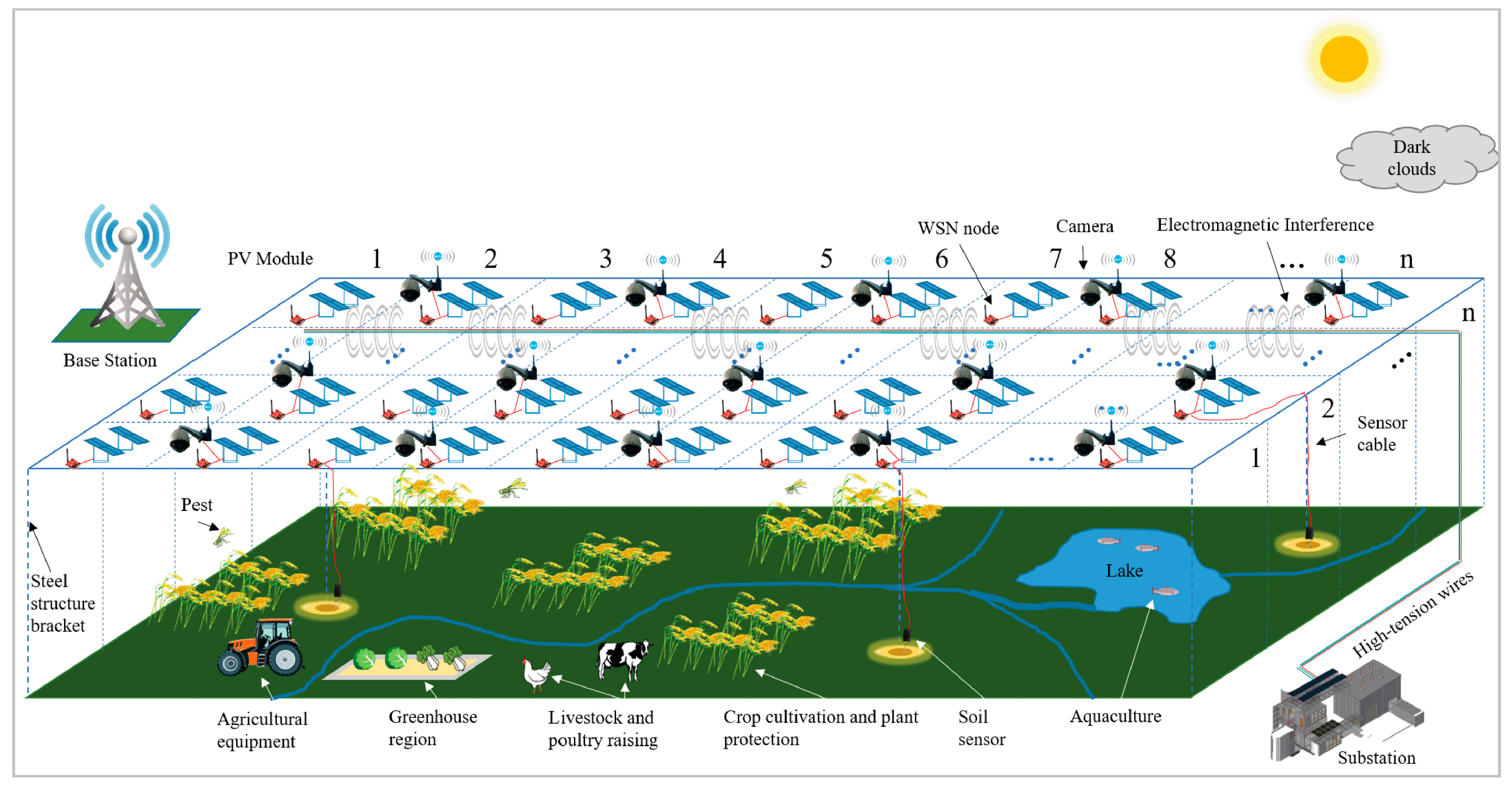 Entropy 23 00260 g008 Entropy 23 00260 g008