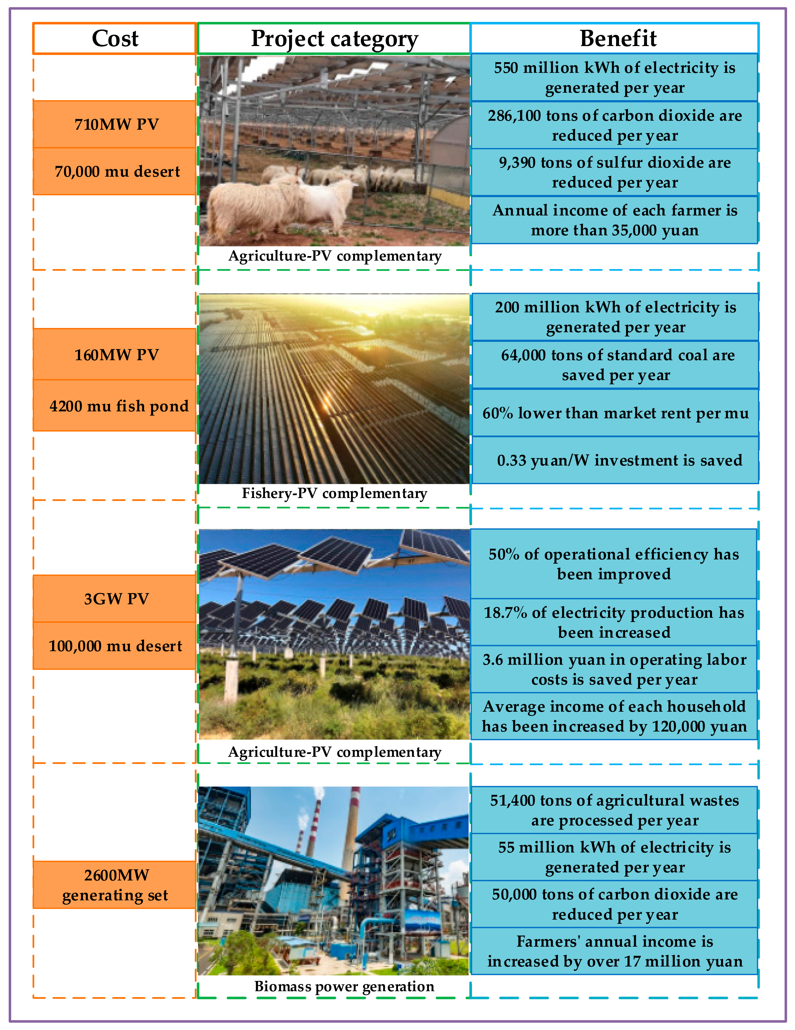 Entropy 23 00260 g009 Entropy 23 00260 g009