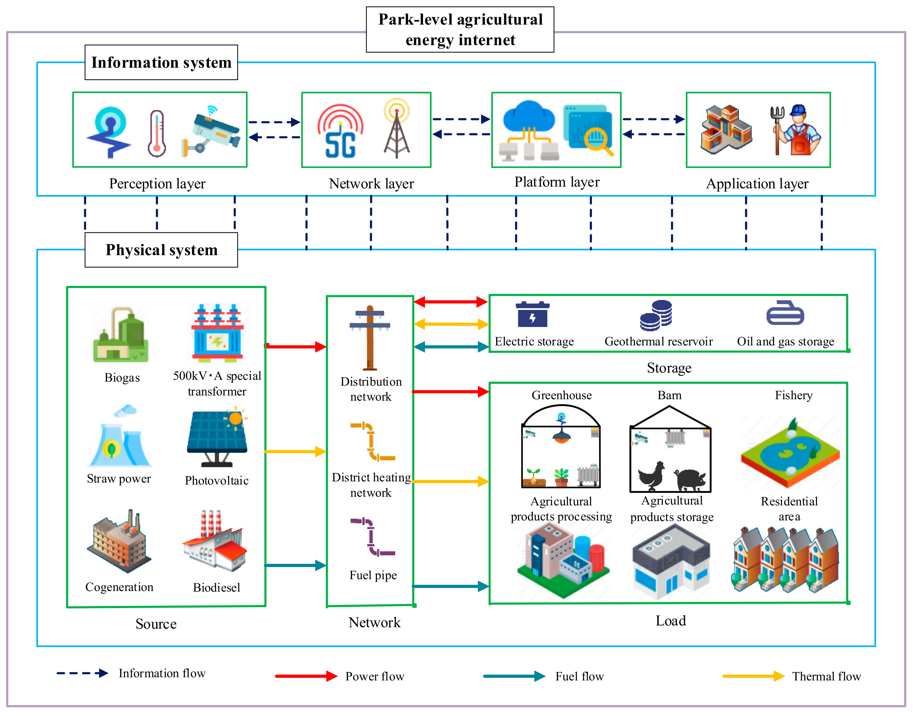 Entropy 23 00260 g010 Entropy 23 00260 g010