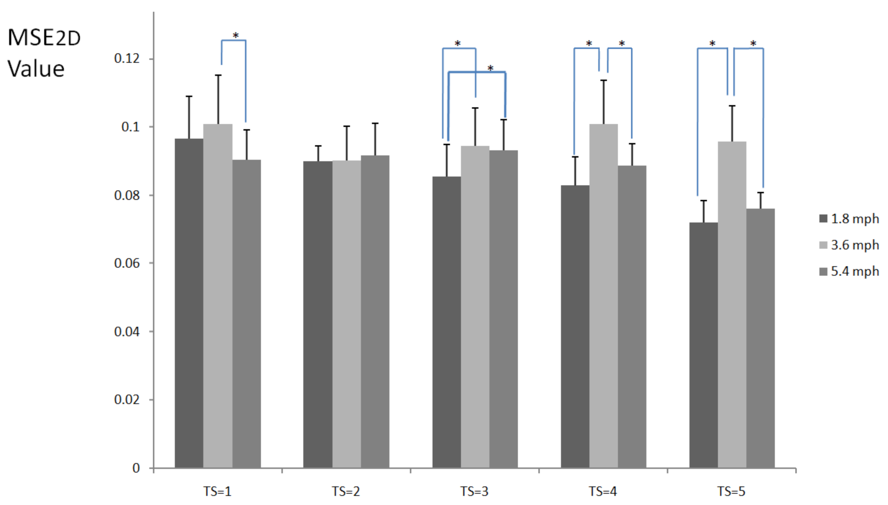 Entropy 23 00264 g002 Entropy 23 00264 g002