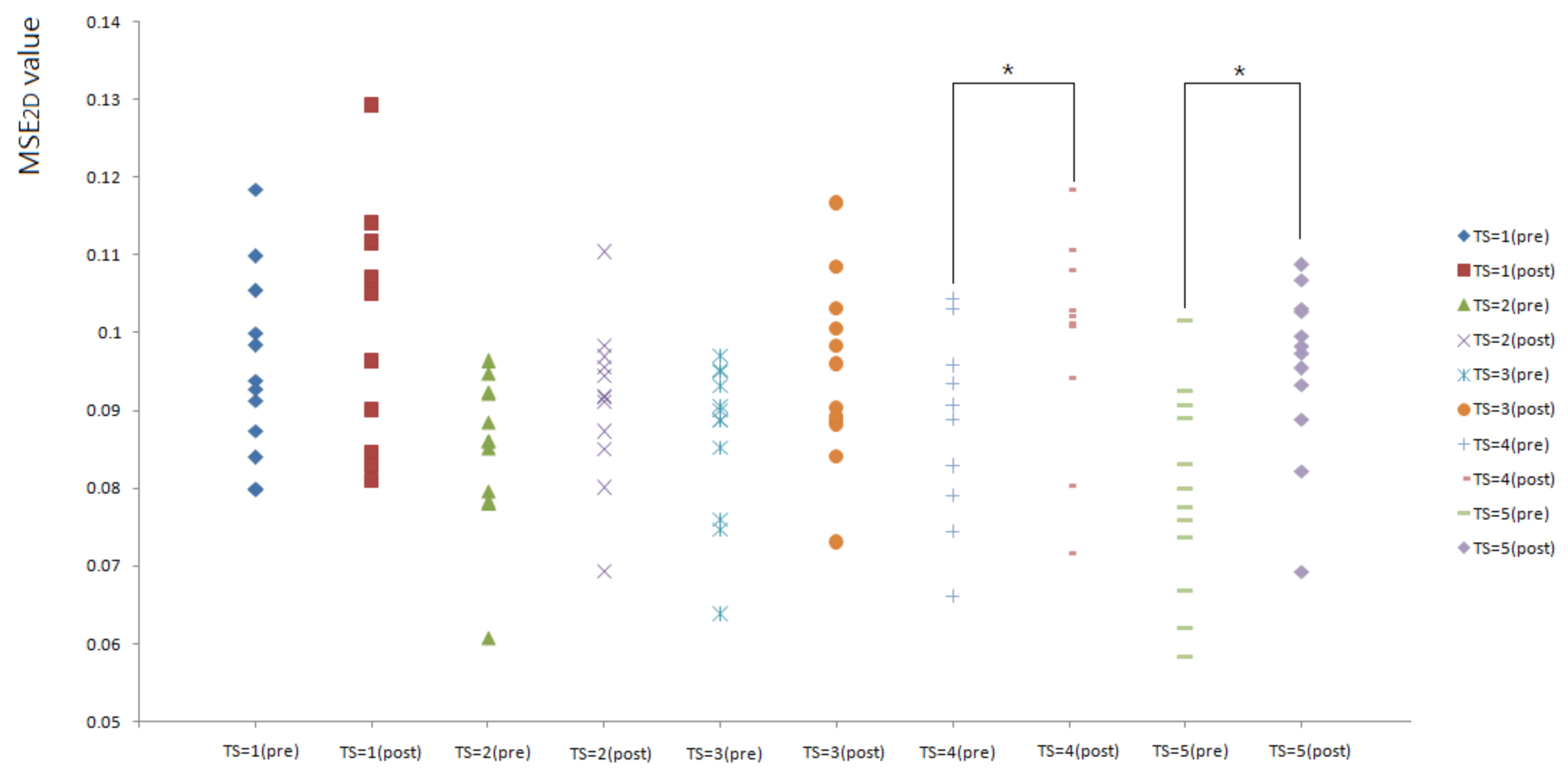 Entropy 23 00264 g004 Entropy 23 00264 g004