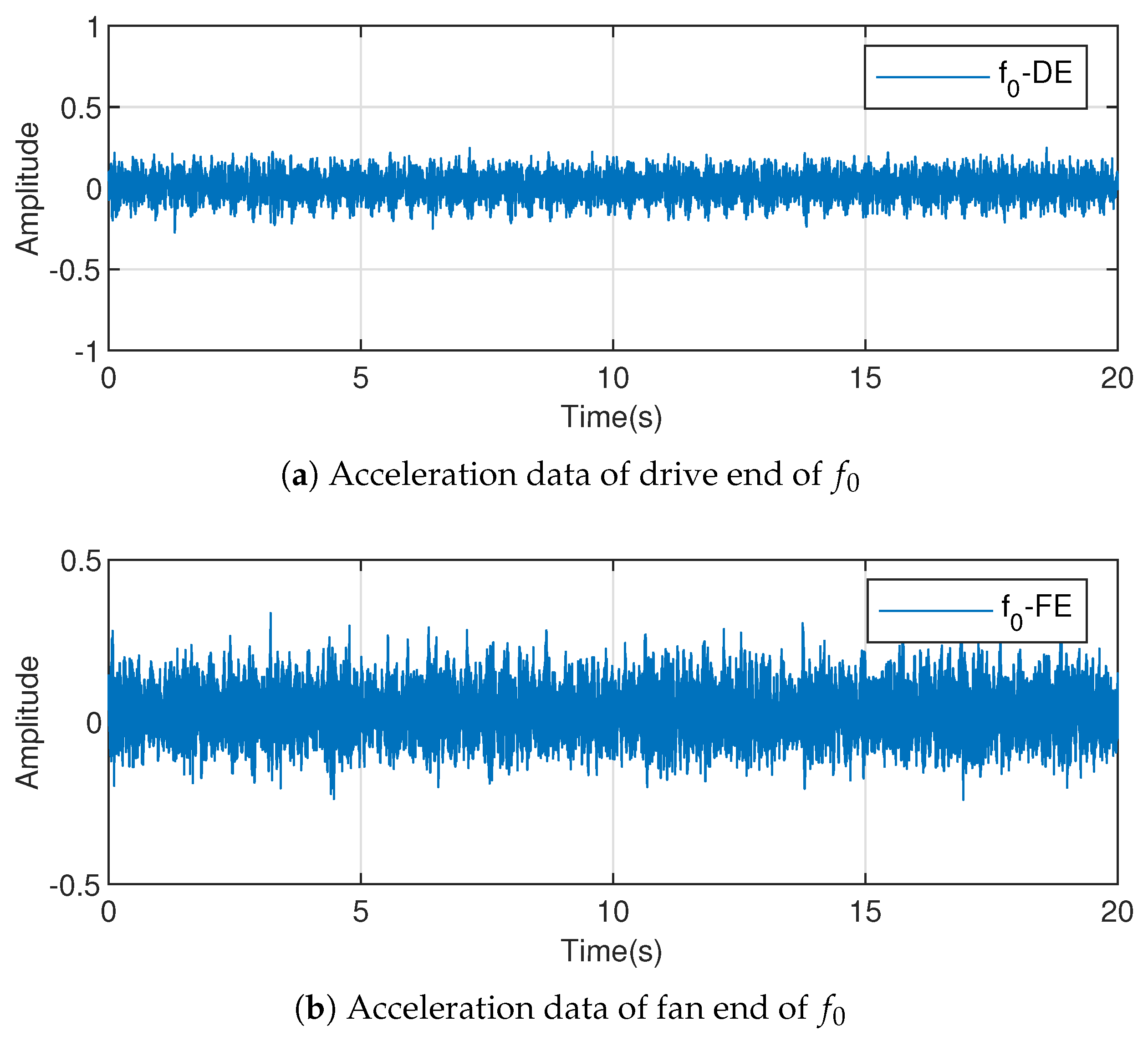 Entropy 23 00266 g004