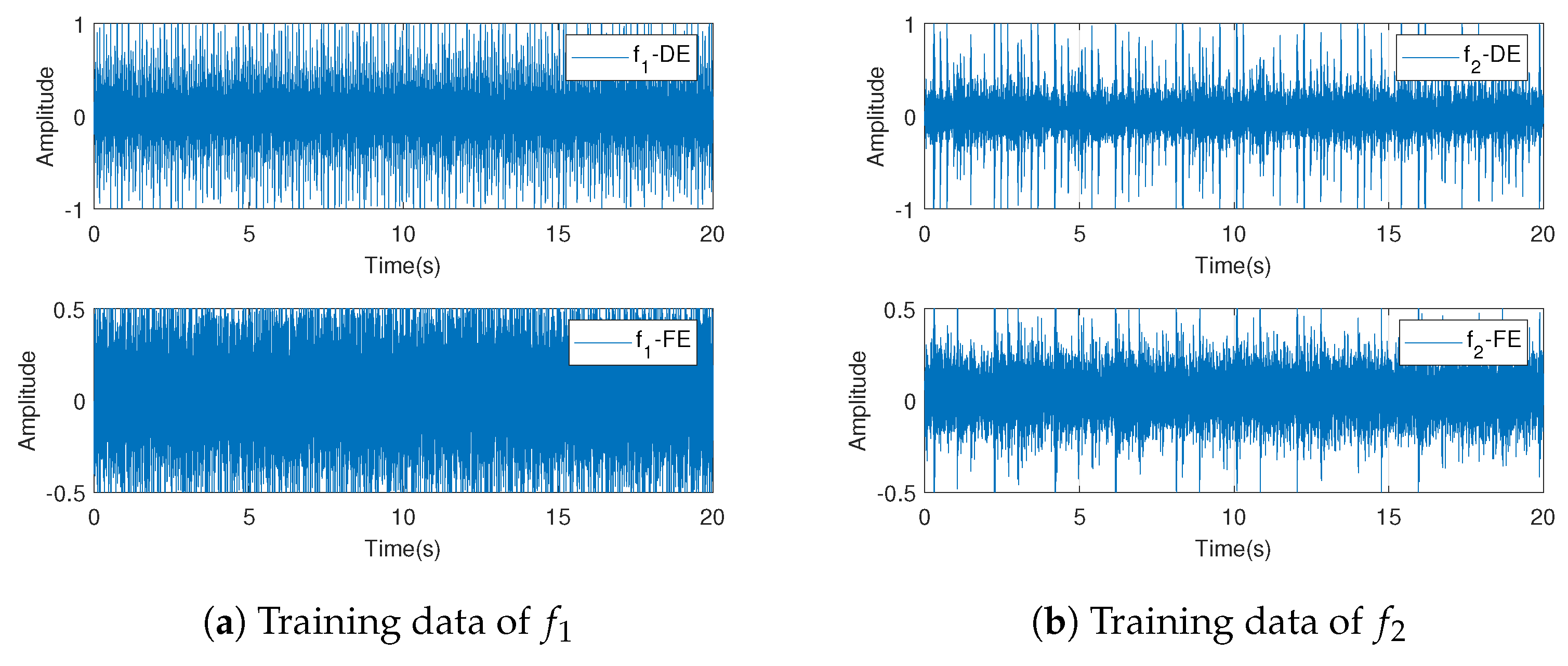 Entropy 23 00266 g005
