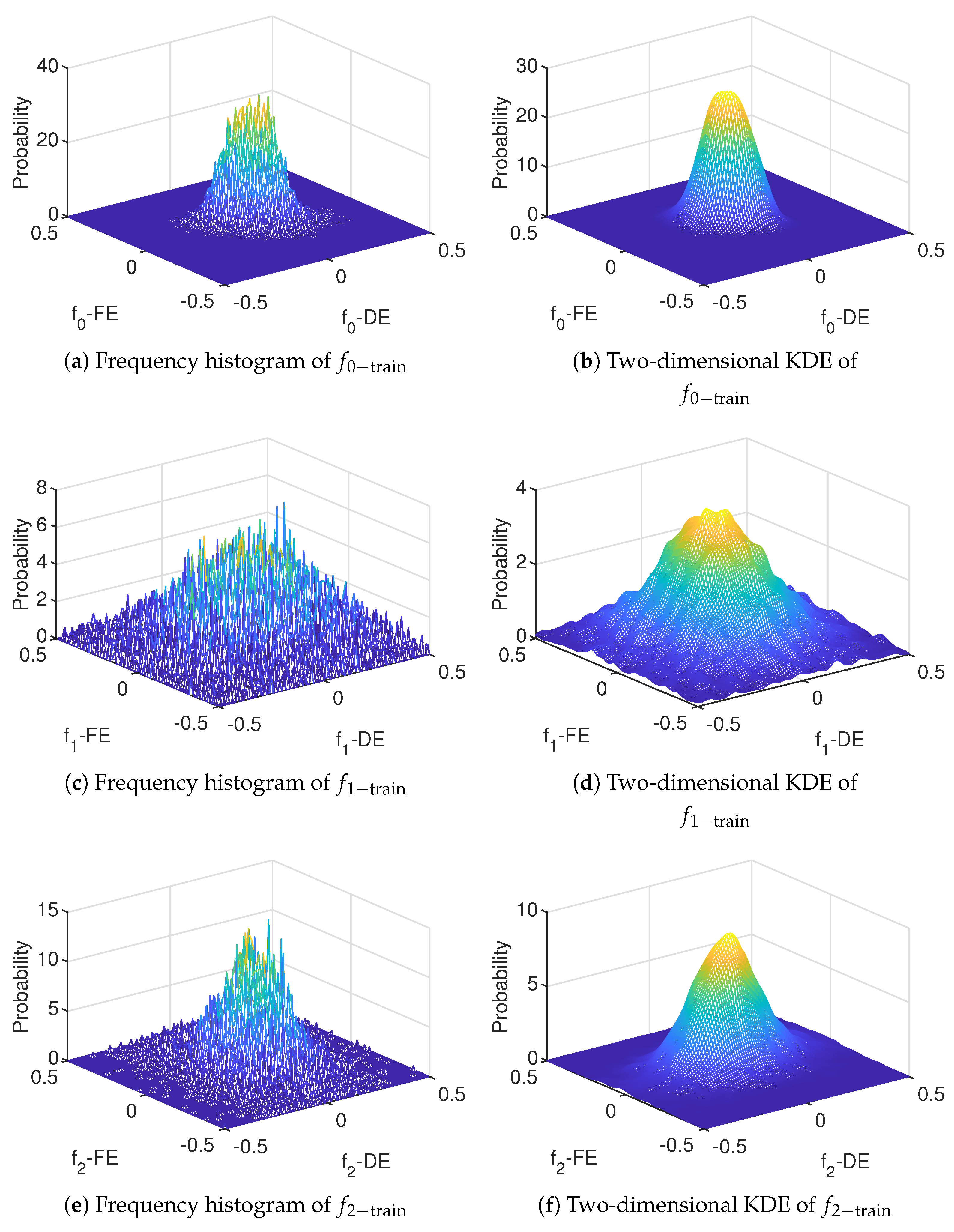 Entropy 23 00266 g007