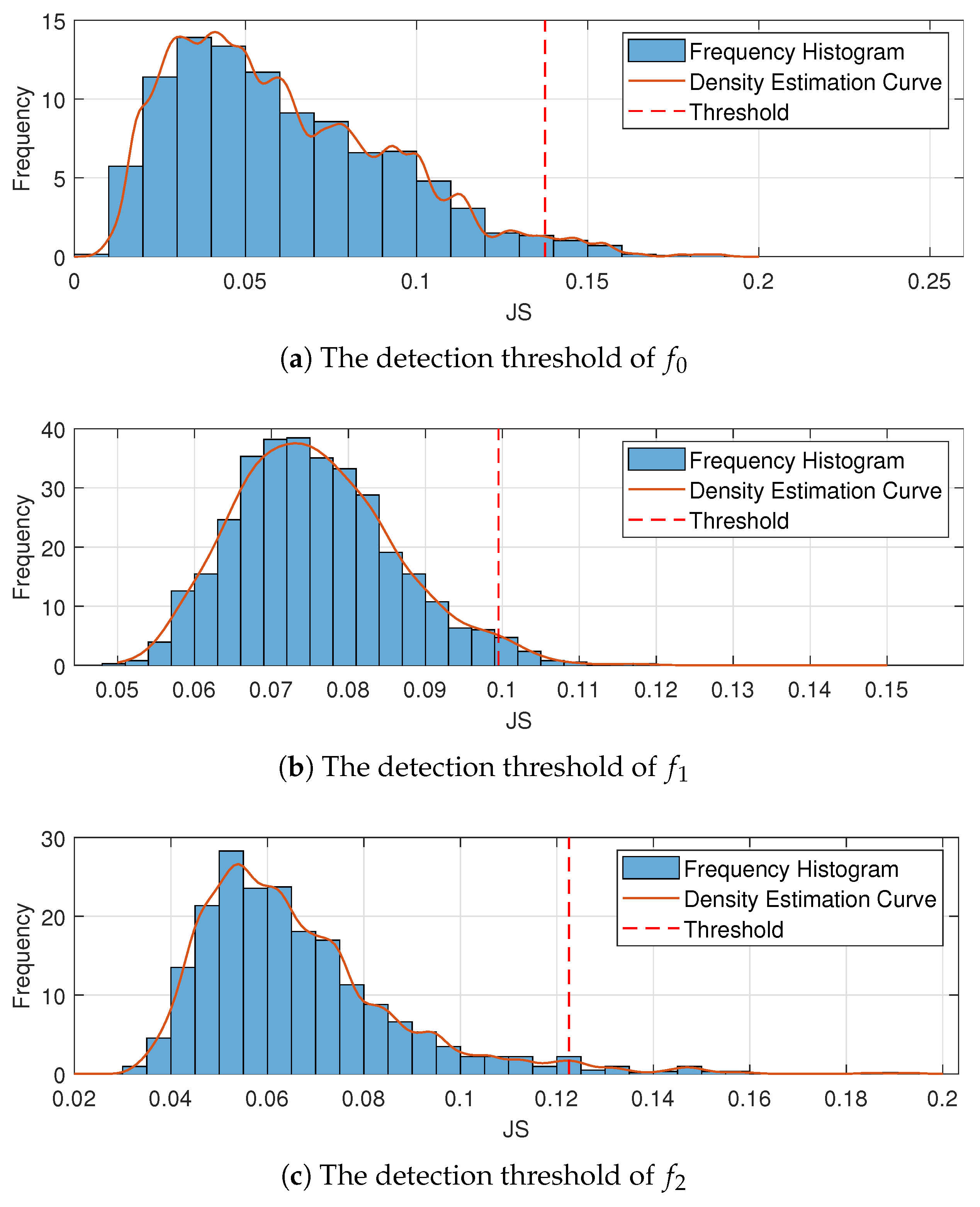Entropy 23 00266 g008