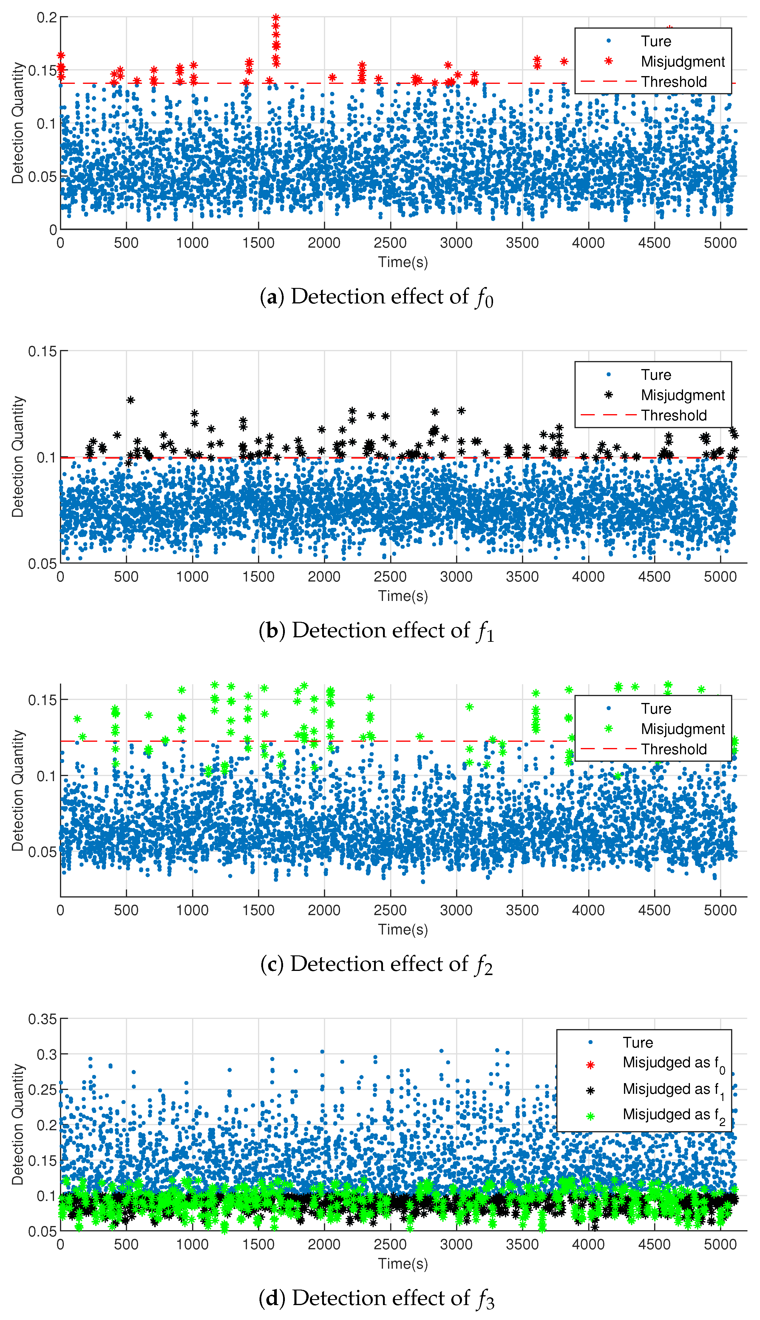 Entropy 23 00266 g009
