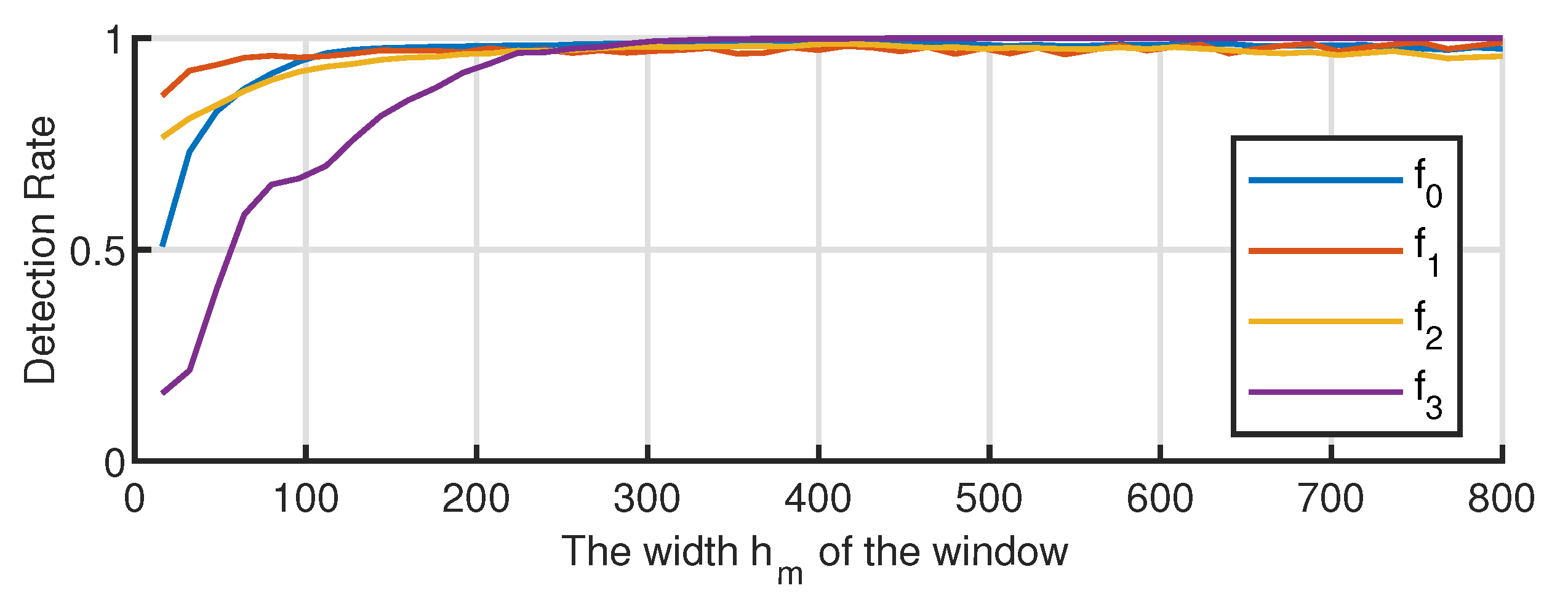 Entropy 23 00266 g010