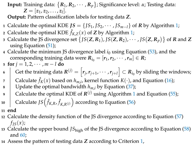 Entropy 23 00266 i002
