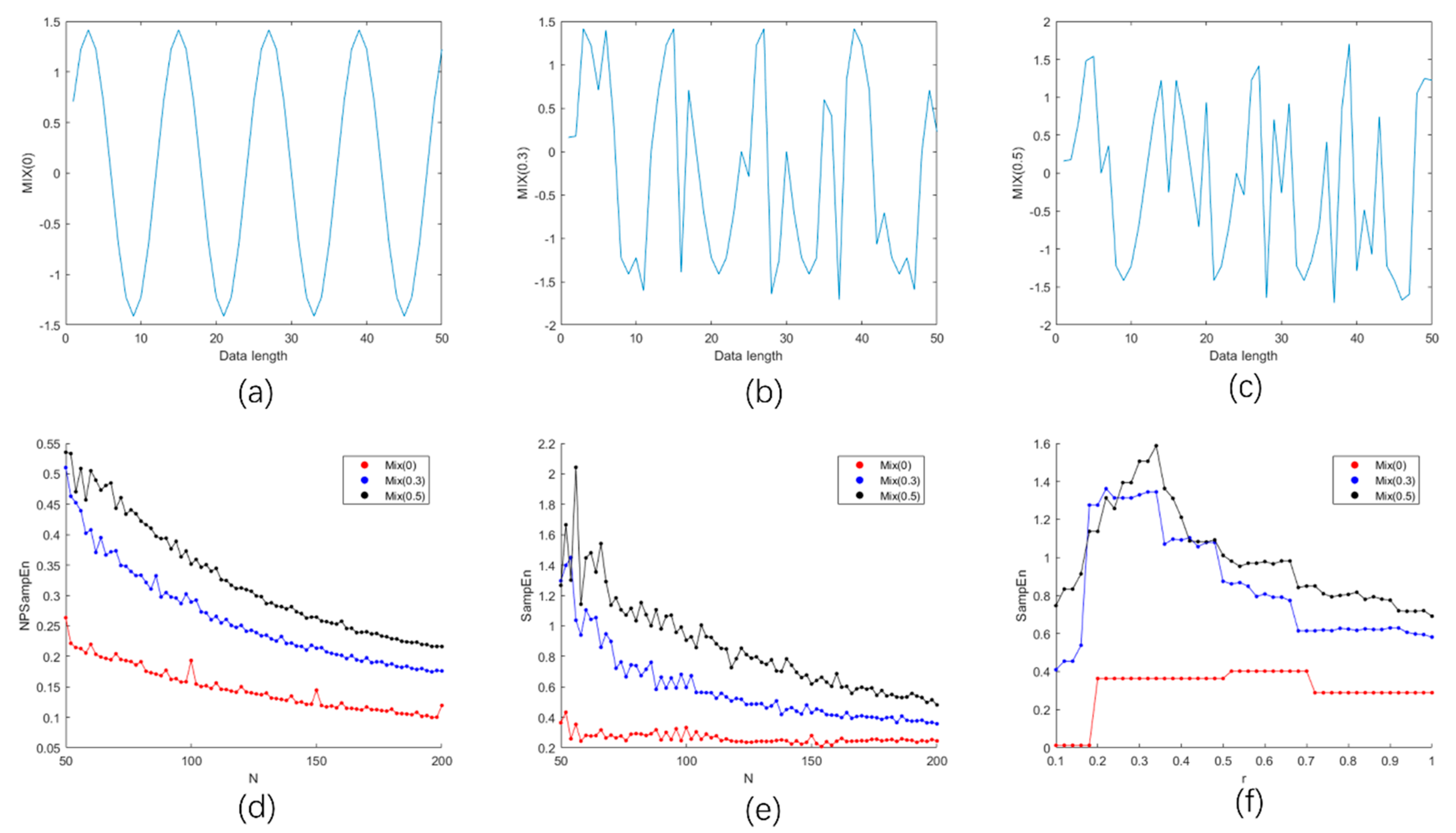 Entropy 23 00267 g003 Entropy 23 00267 g003