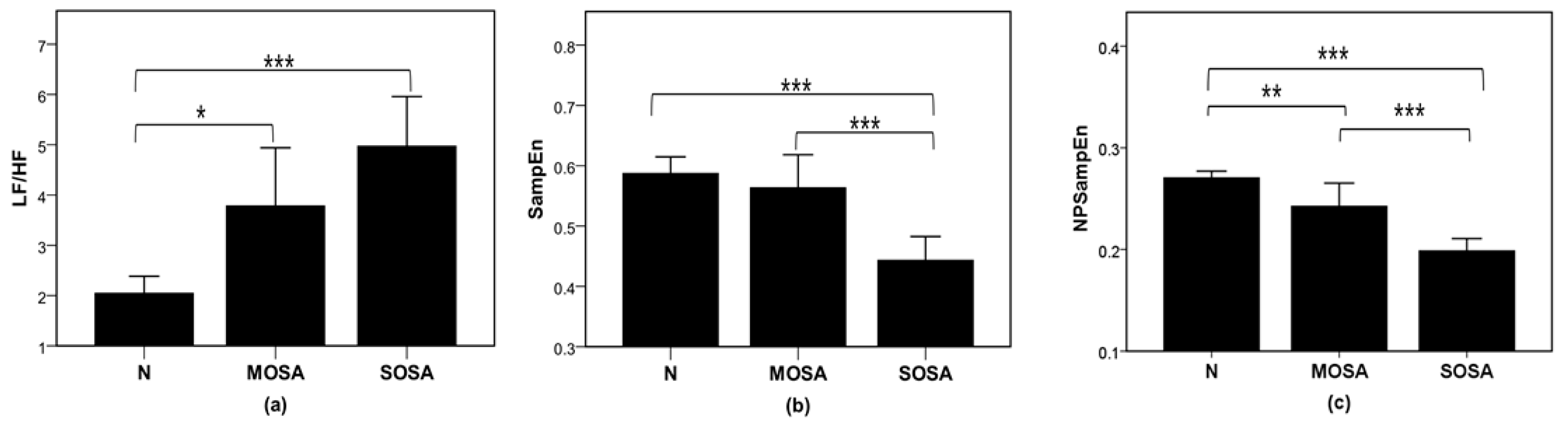 Entropy 23 00267 g004 Entropy 23 00267 g004
