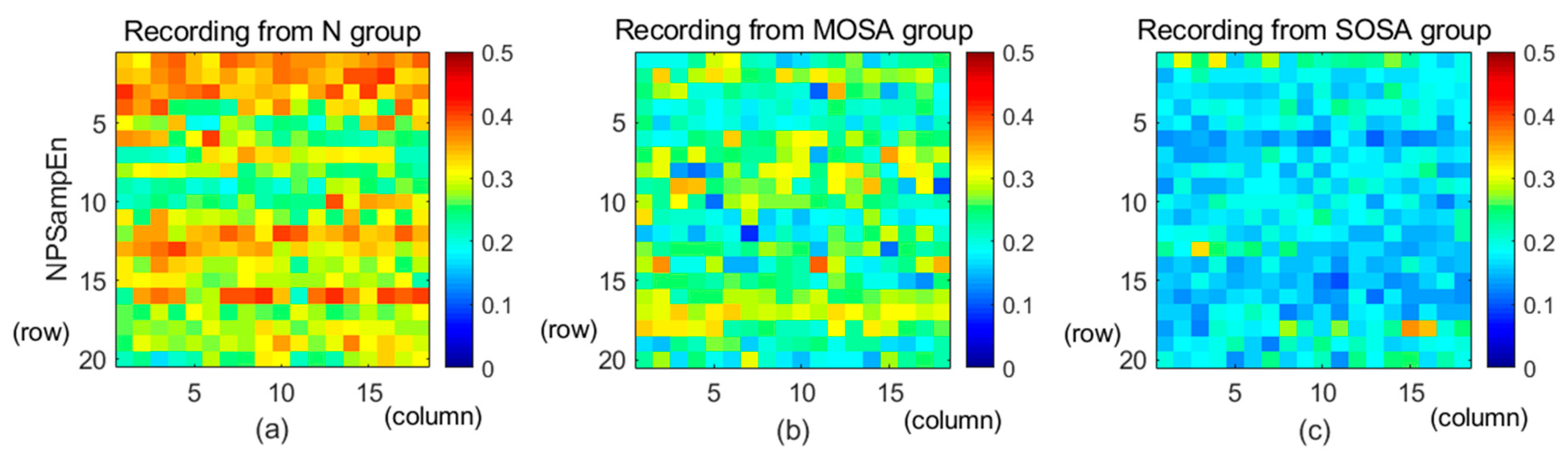 Entropy 23 00267 g005 Entropy 23 00267 g005