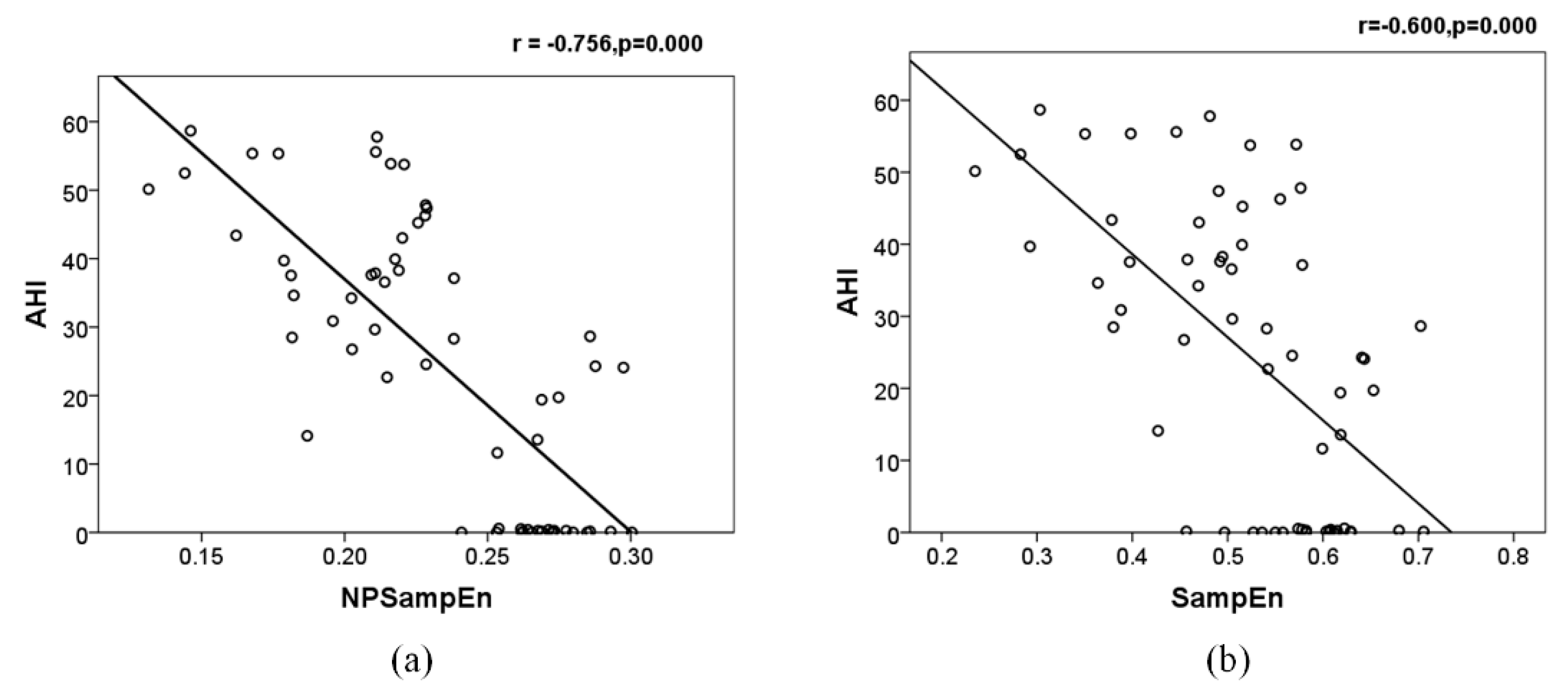 Entropy 23 00267 g006 Entropy 23 00267 g006