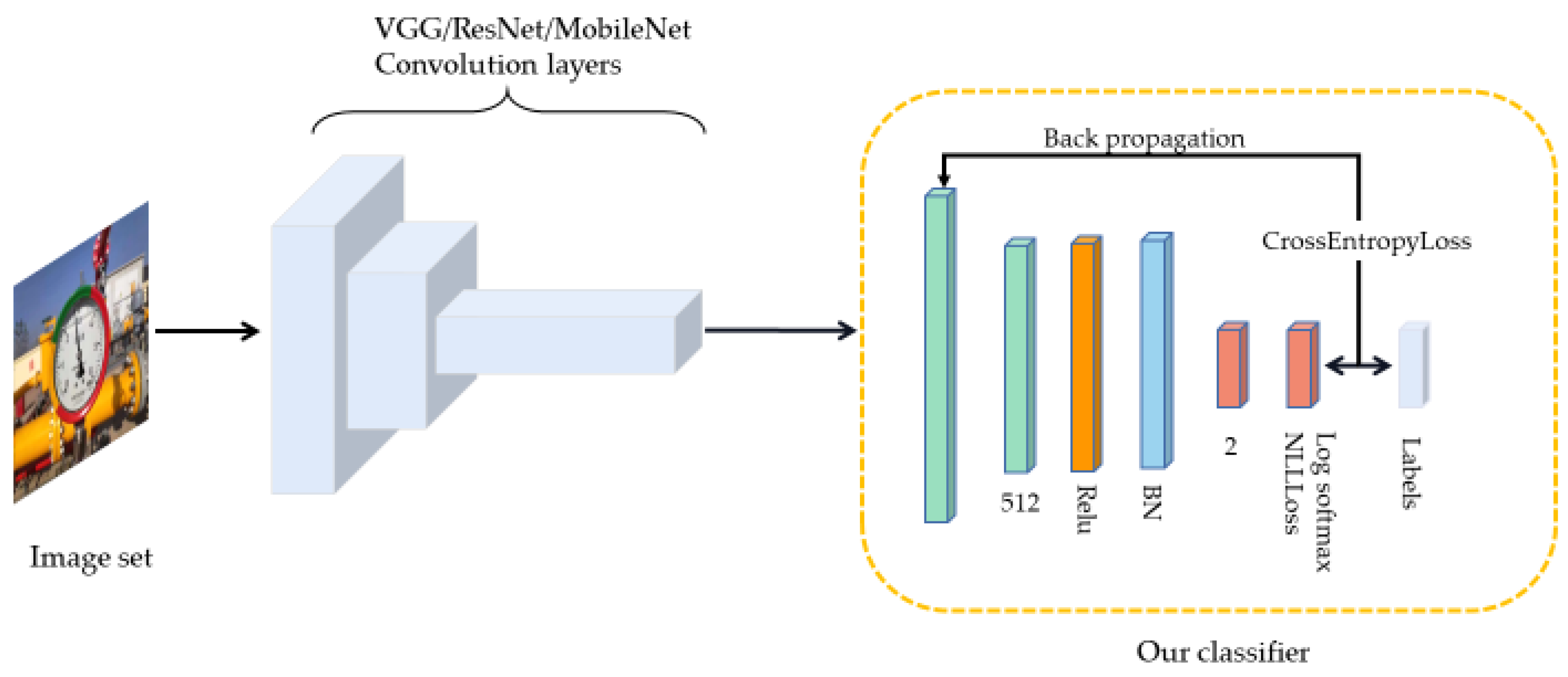 Entropy 23 00272 g006 Entropy 23 00272 g006