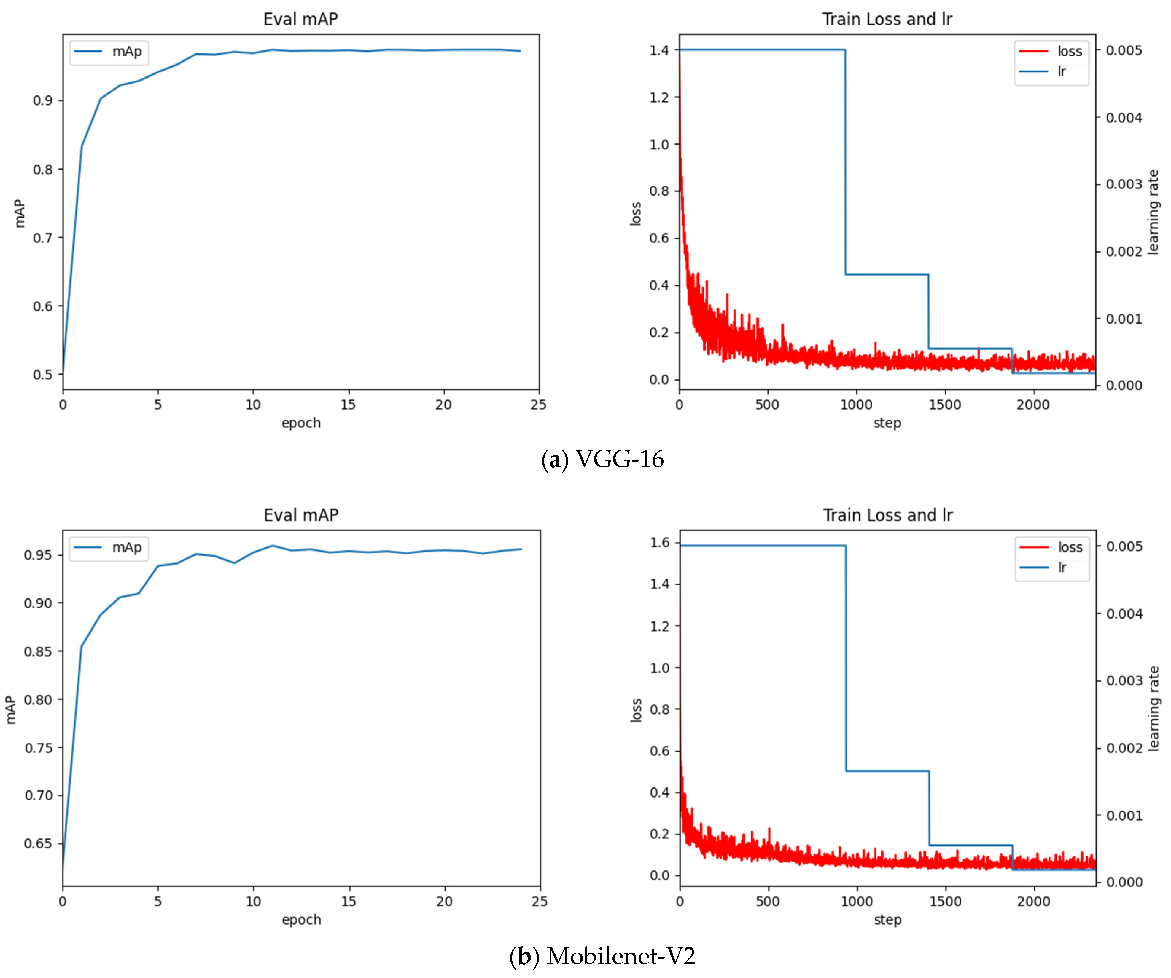 Entropy 23 00272 g007a Entropy 23 00272 g007a
