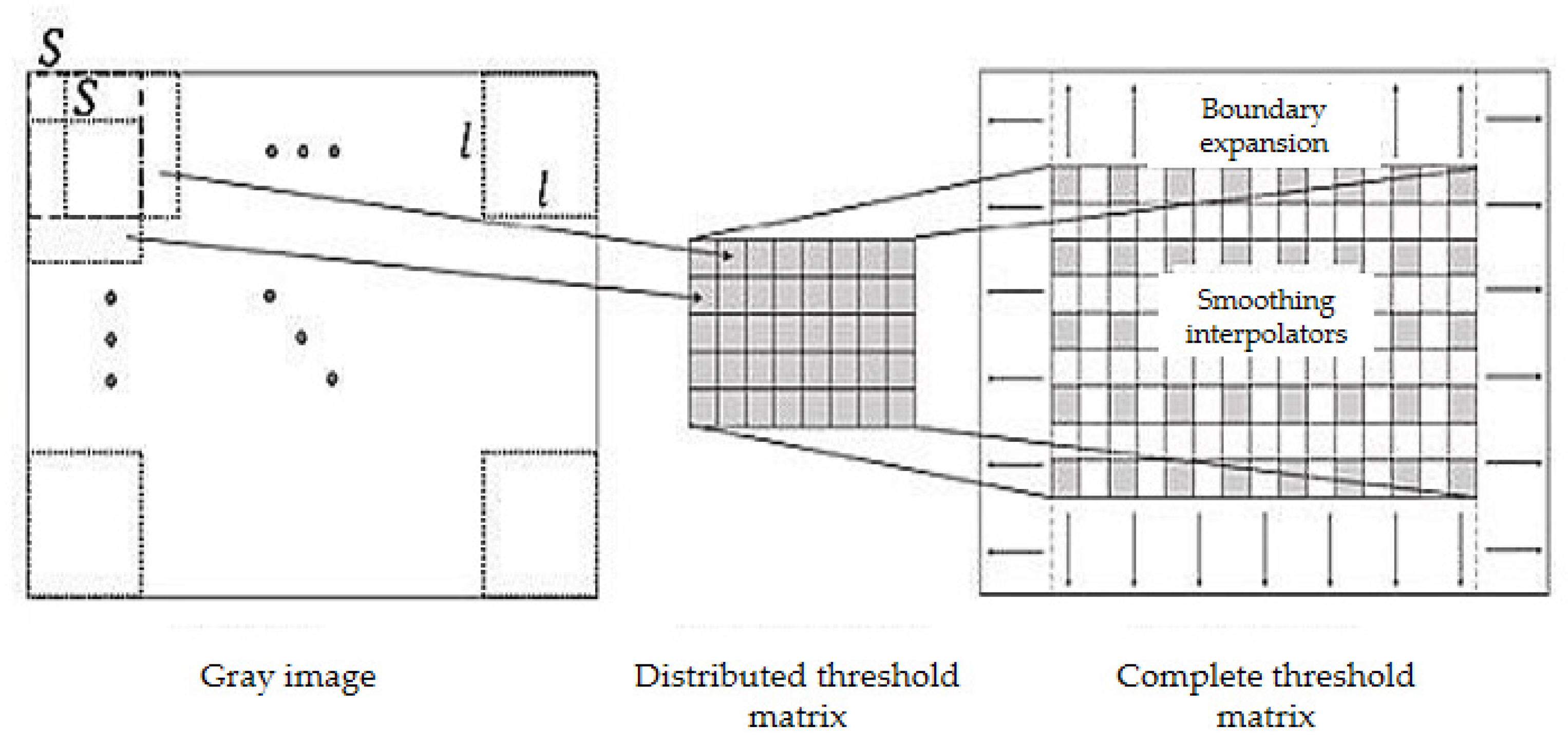 Entropy 23 00272 g009 Entropy 23 00272 g009