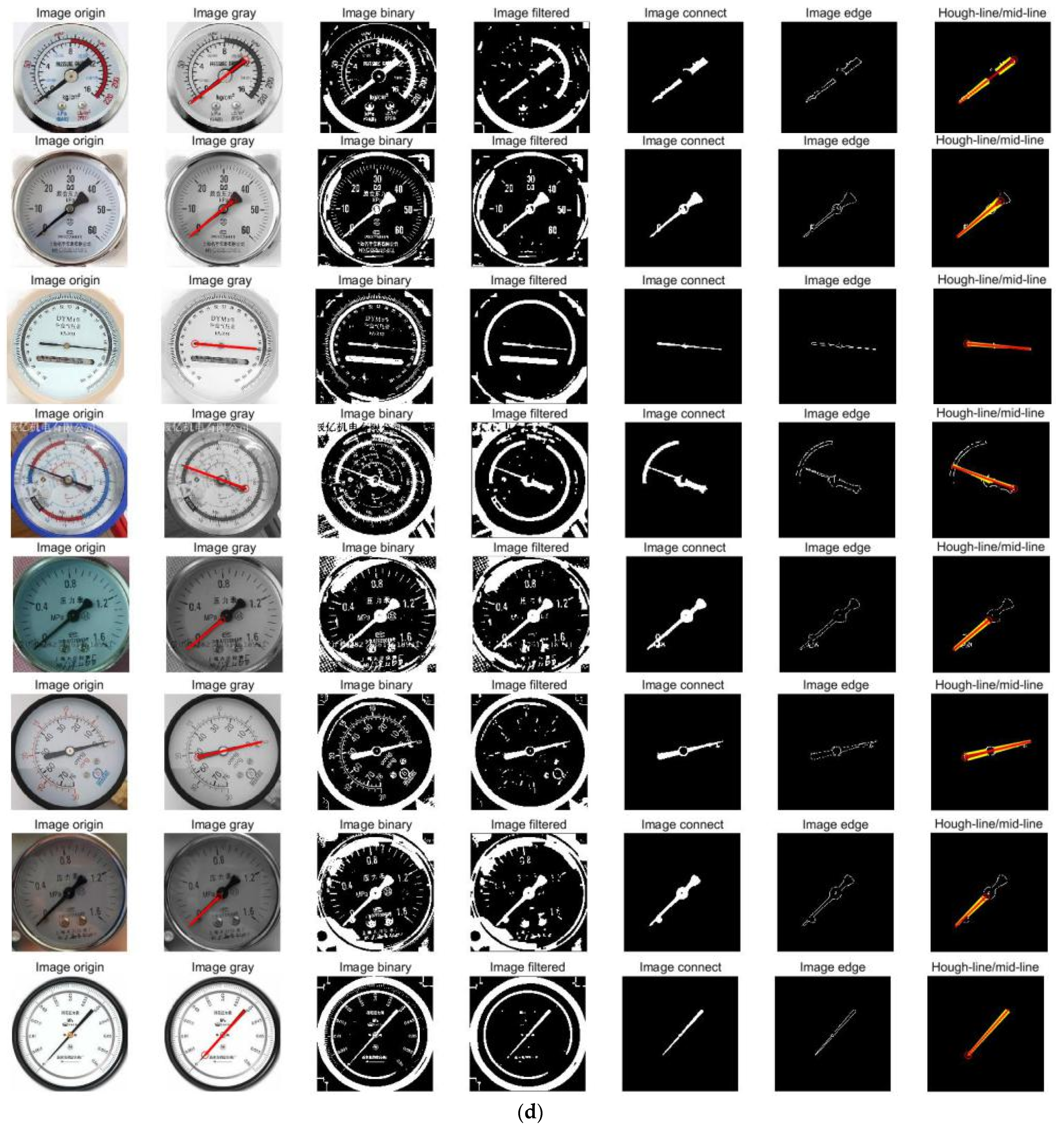 Entropy 23 00272 g015b Entropy 23 00272 g015b