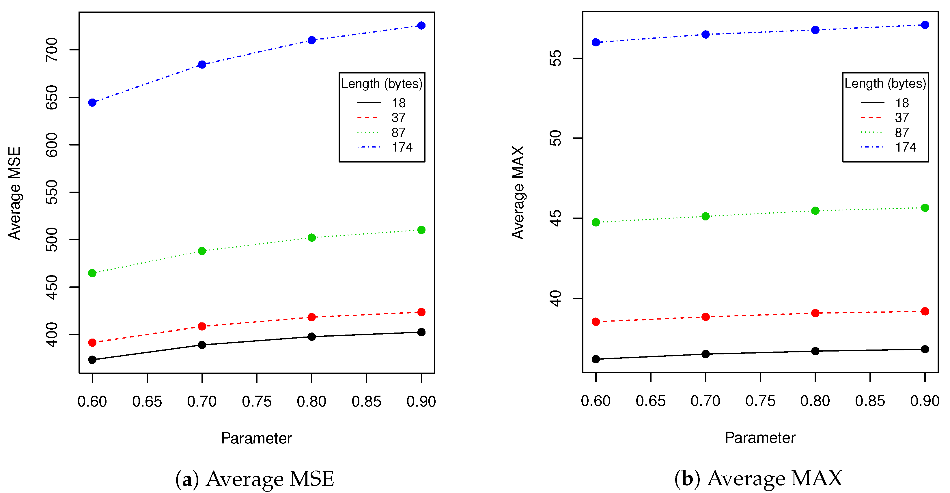 Entropy 23 00273 g010a
