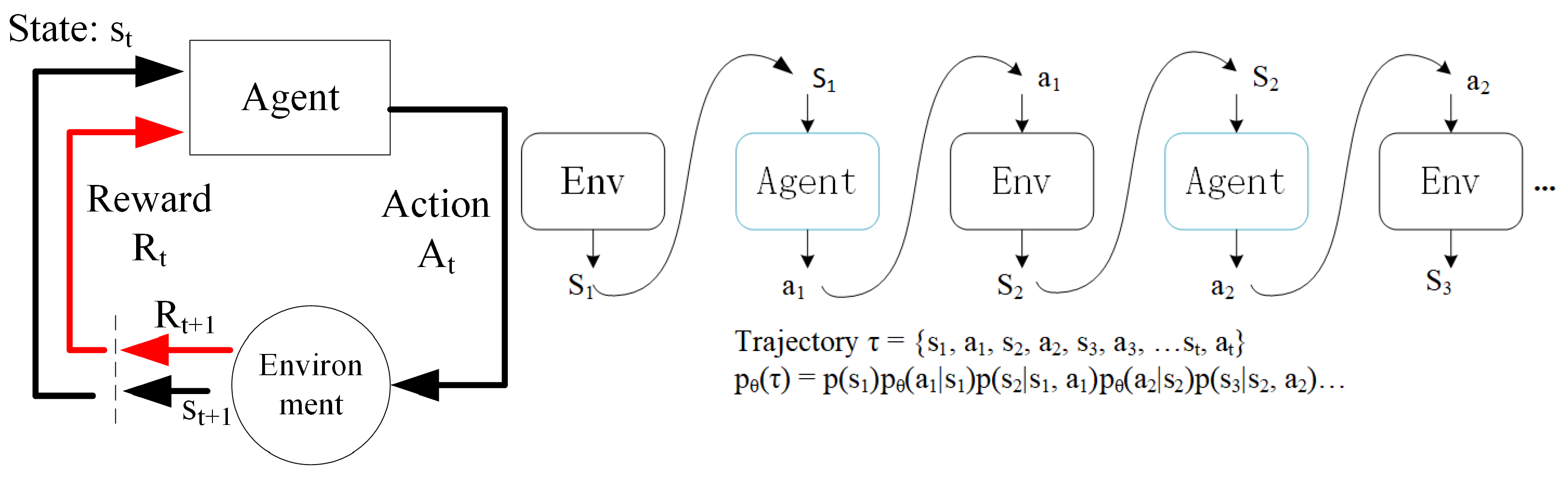 Entropy 23 00274 g001 Entropy 23 00274 g001