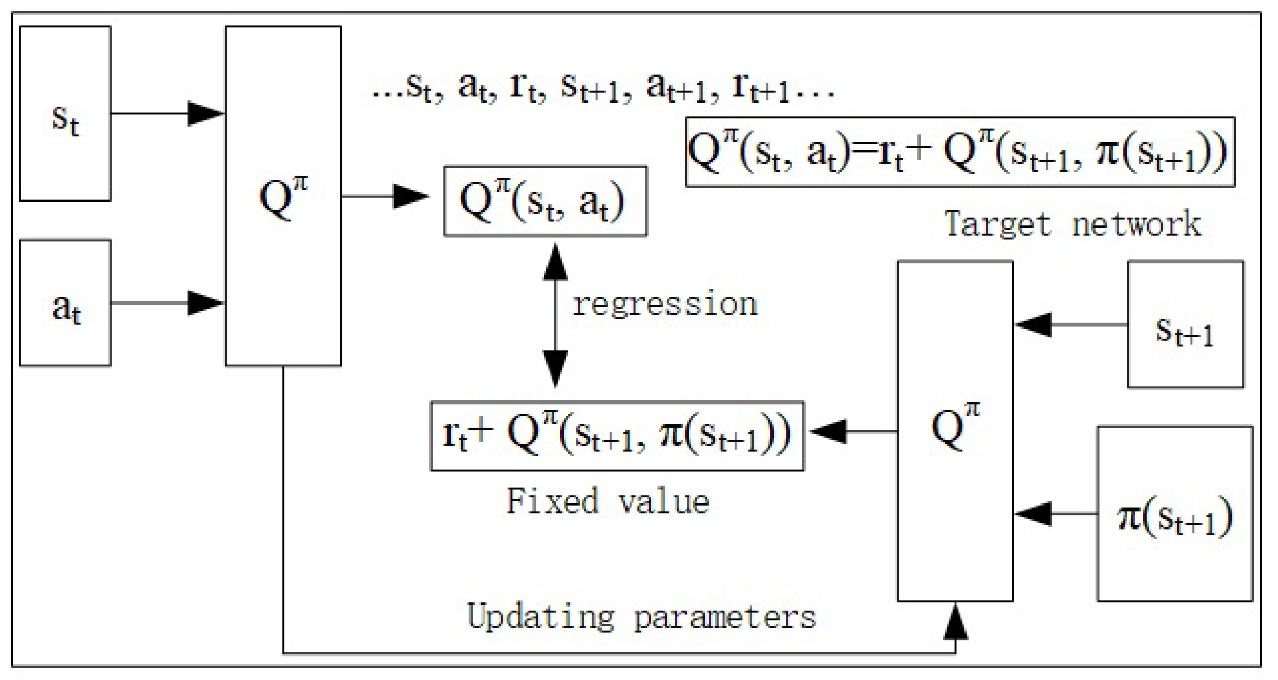 Entropy 23 00274 g003 Entropy 23 00274 g003