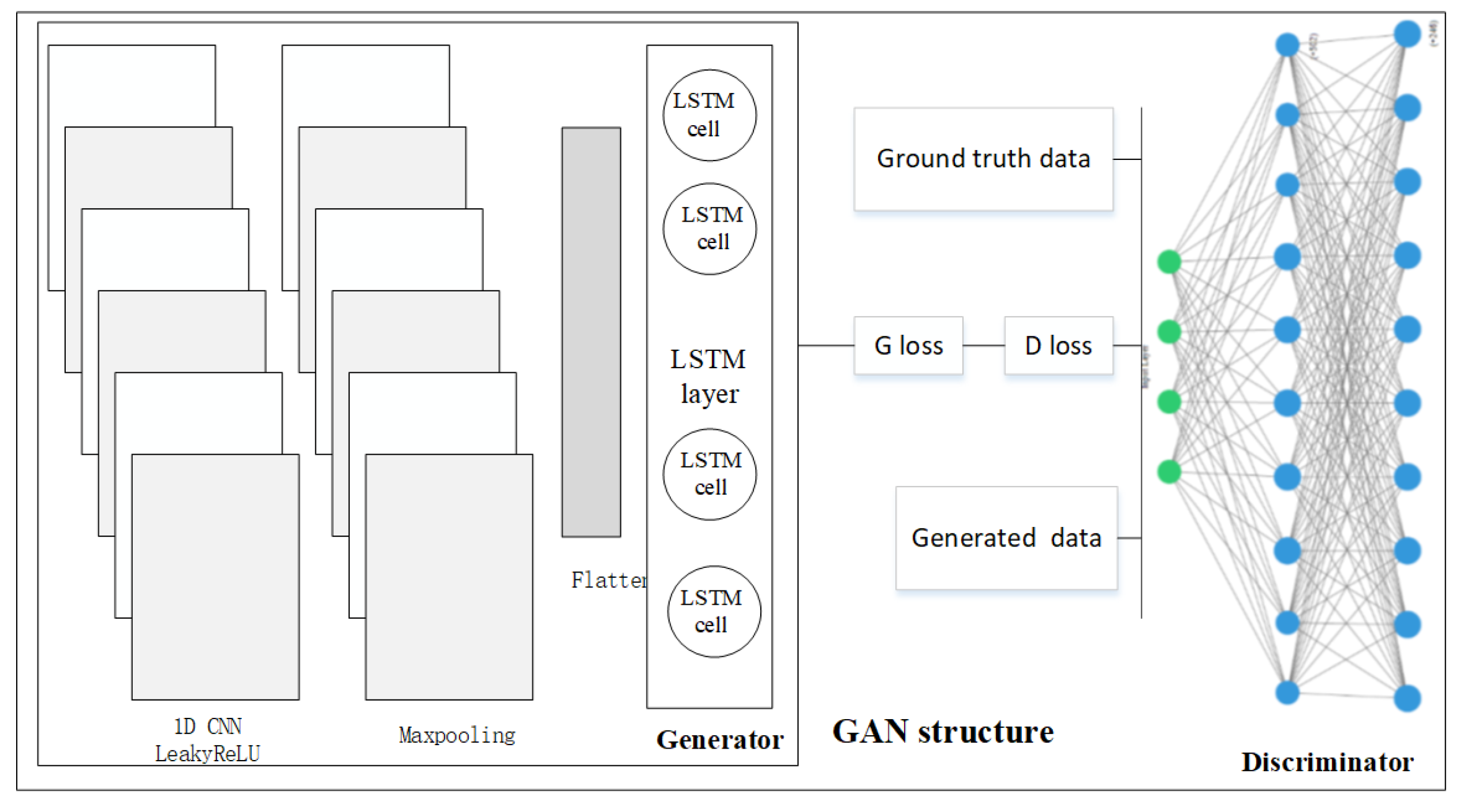 Entropy 23 00274 g004 Entropy 23 00274 g004