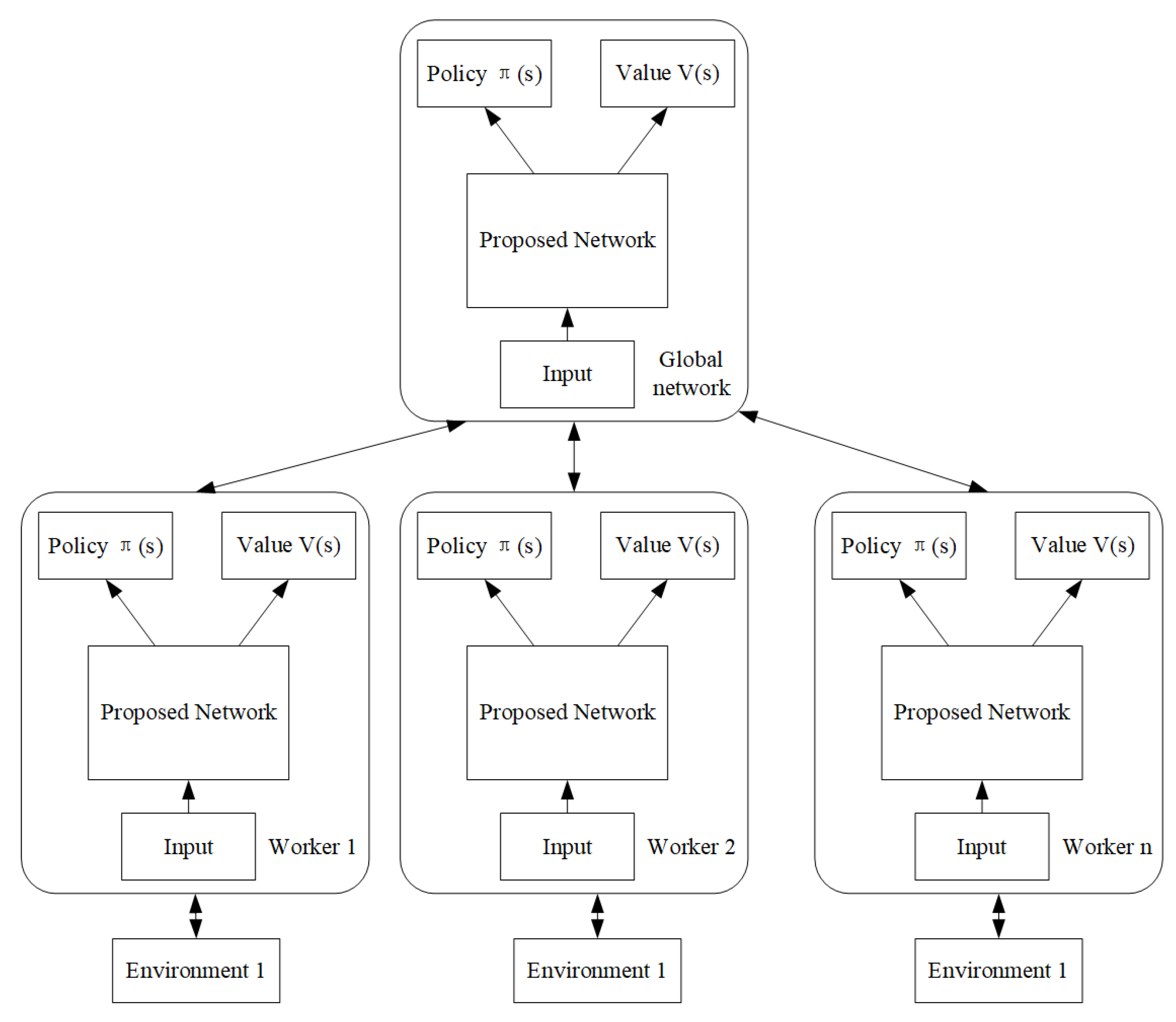 Entropy 23 00274 g005 Entropy 23 00274 g005