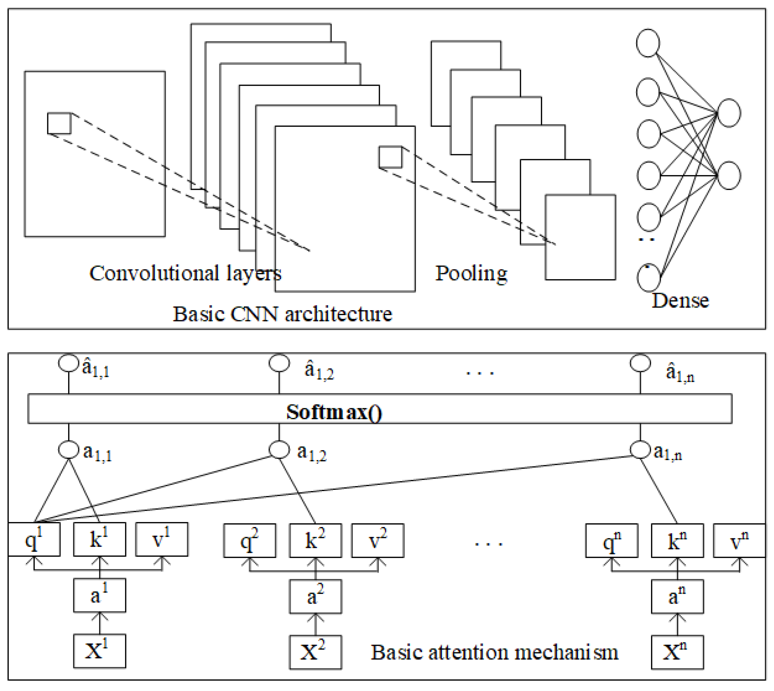 Entropy 23 00274 g006 Entropy 23 00274 g006