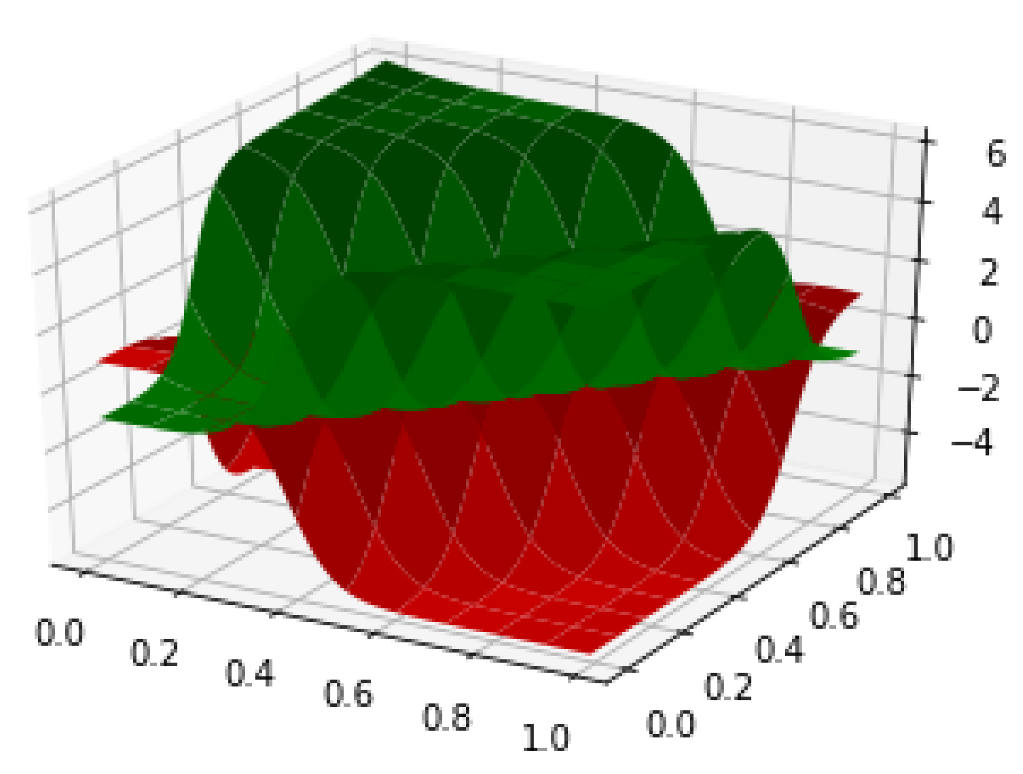 Entropy 23 00274 g008 Entropy 23 00274 g008