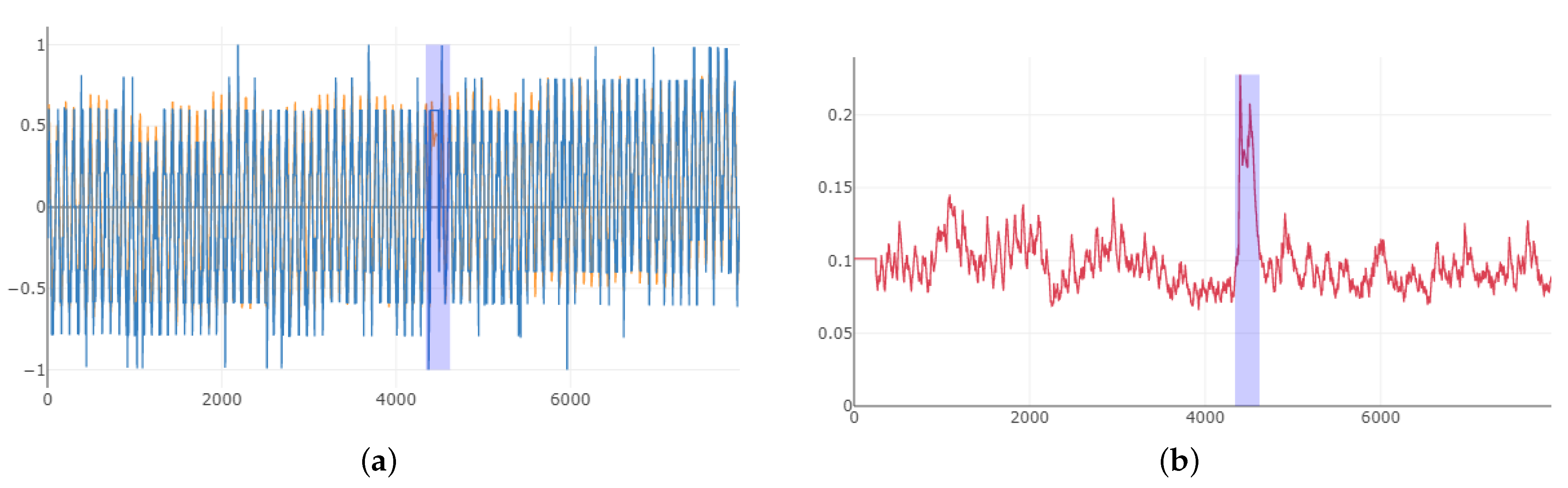 Entropy 23 00274 g009 Entropy 23 00274 g009