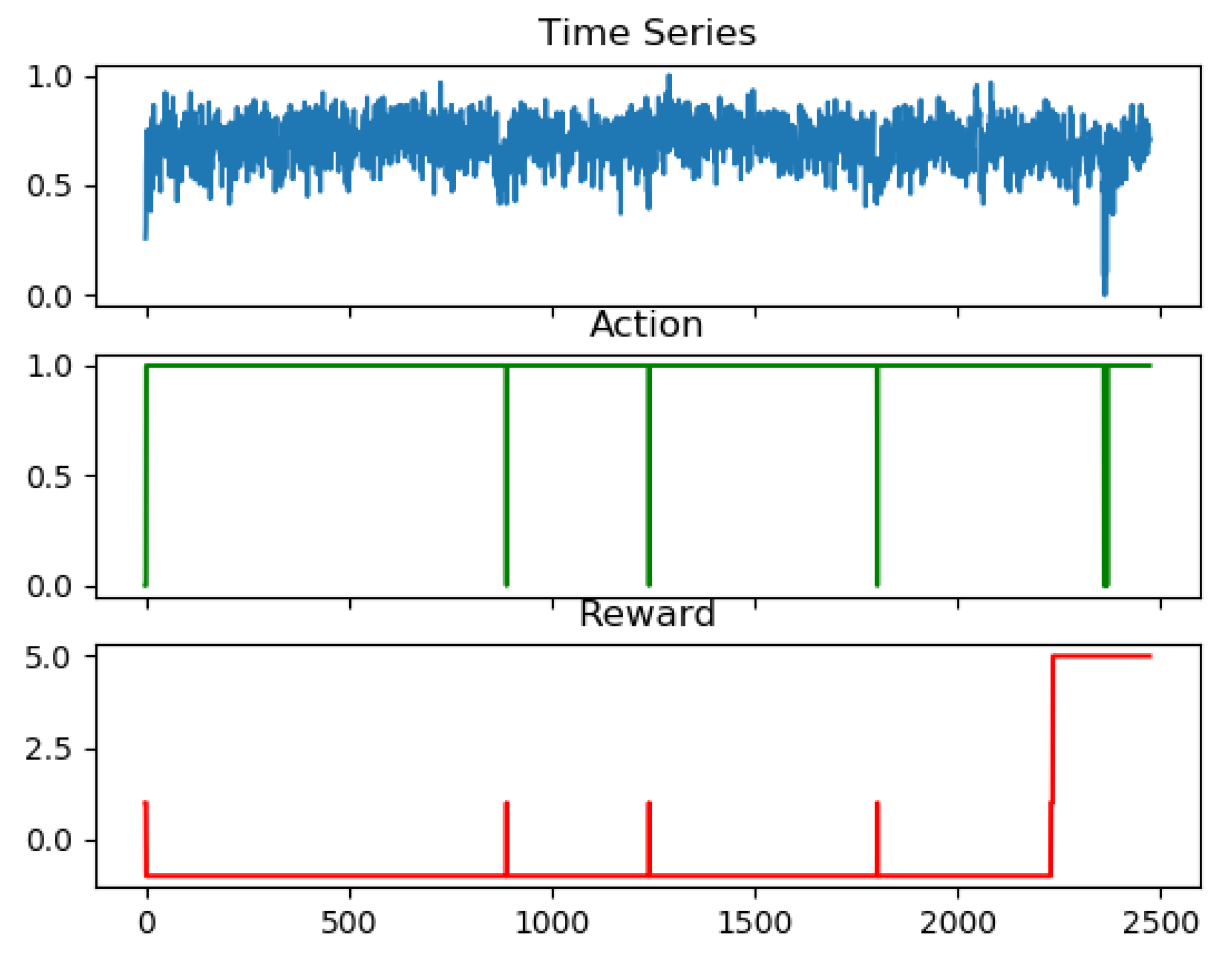 Entropy 23 00274 g010 Entropy 23 00274 g010