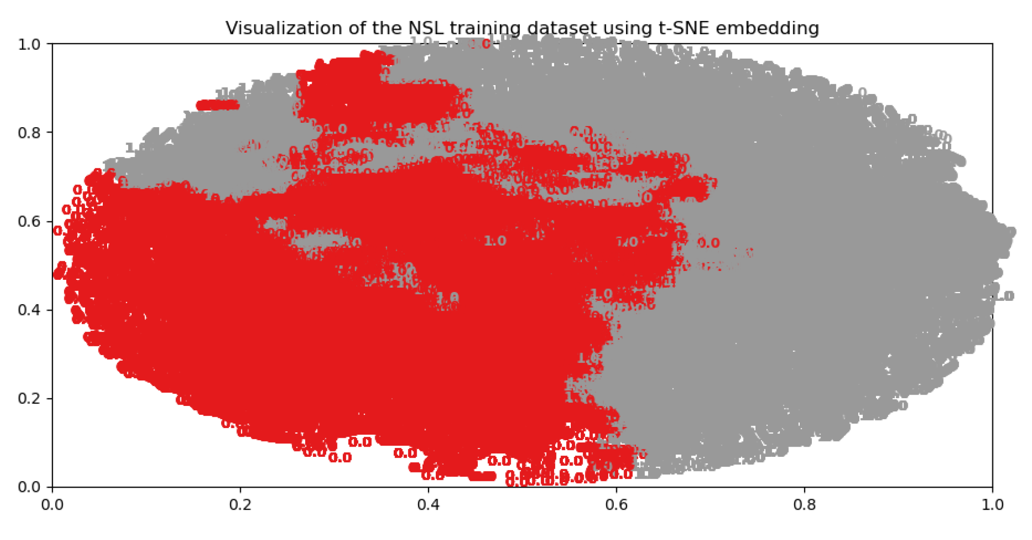 Entropy 23 00274 g011 Entropy 23 00274 g011
