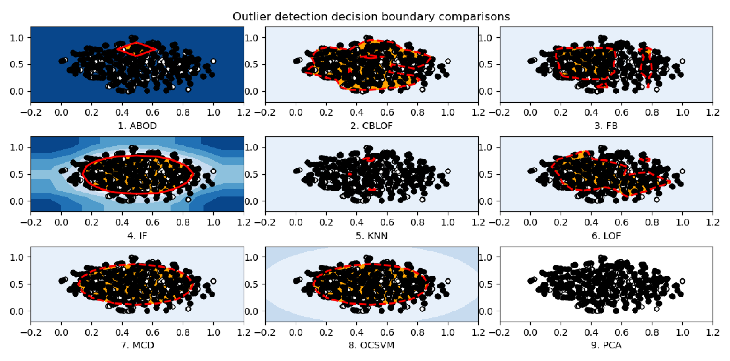 Entropy 23 00274 g012 Entropy 23 00274 g012