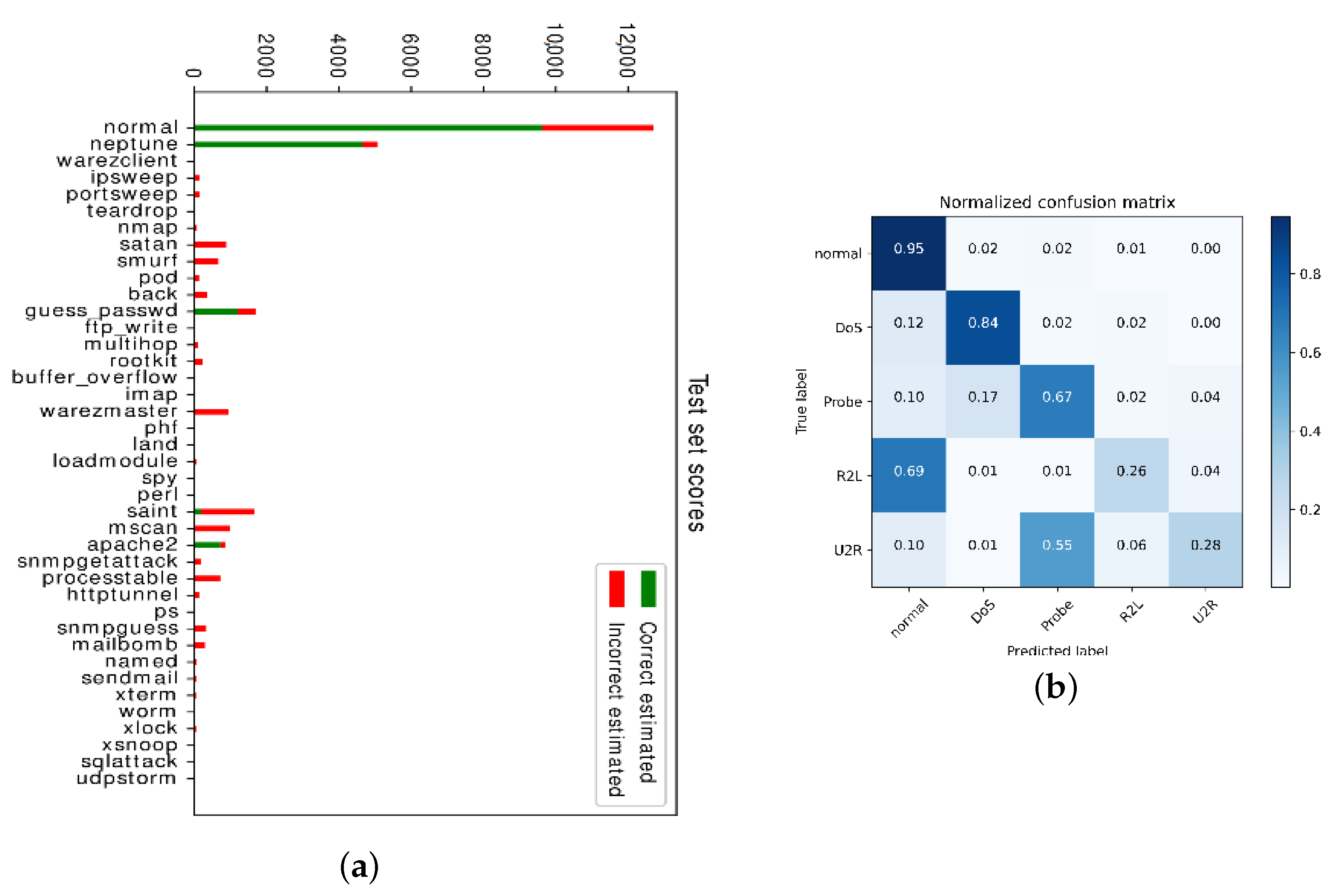 Entropy 23 00274 g014 Entropy 23 00274 g014