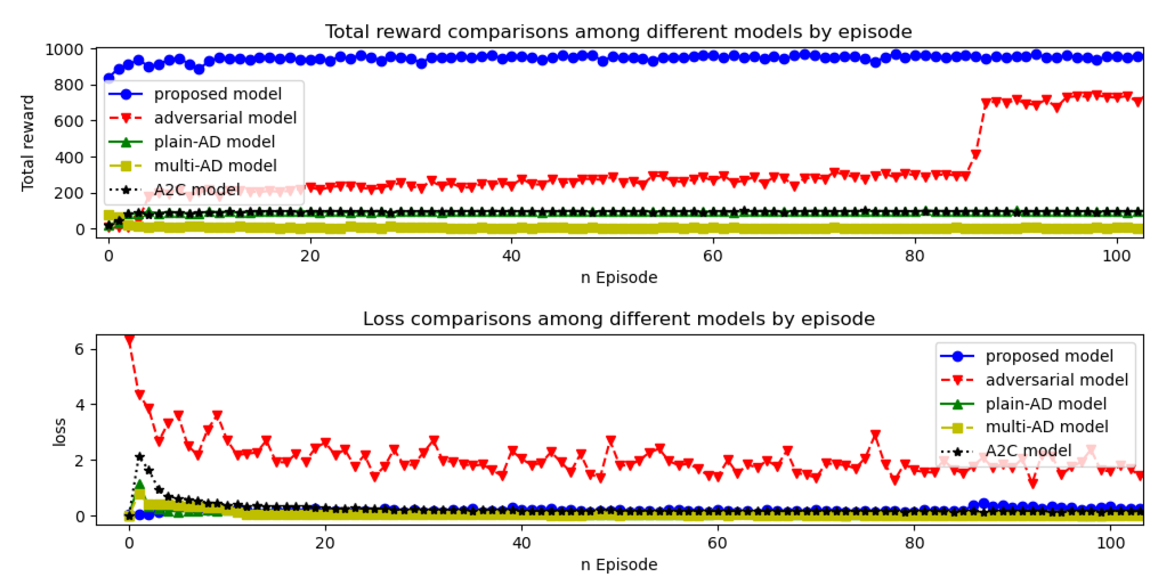 Entropy 23 00274 g015 Entropy 23 00274 g015