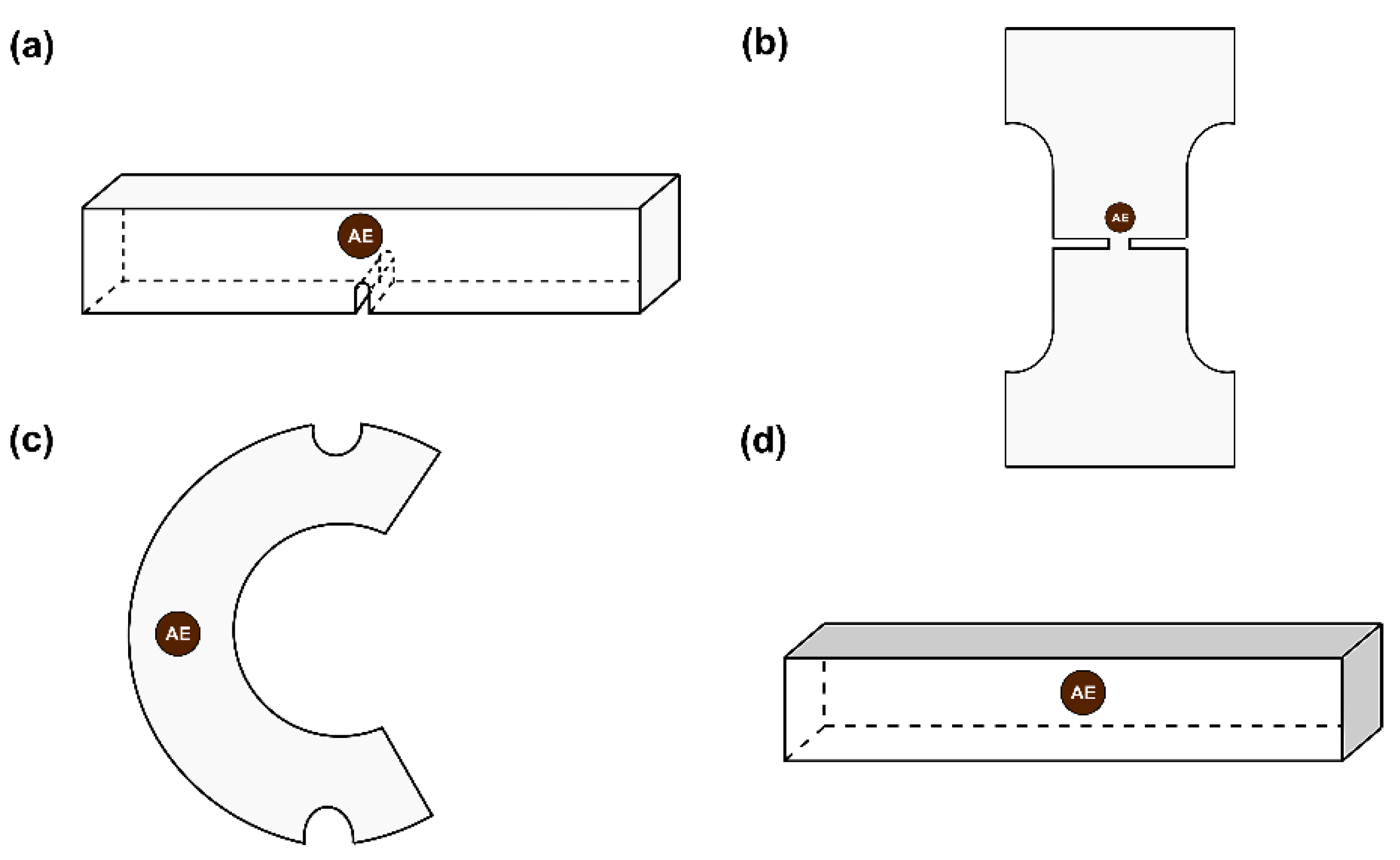Entropy 23 00276 g002 Entropy 23 00276 g002