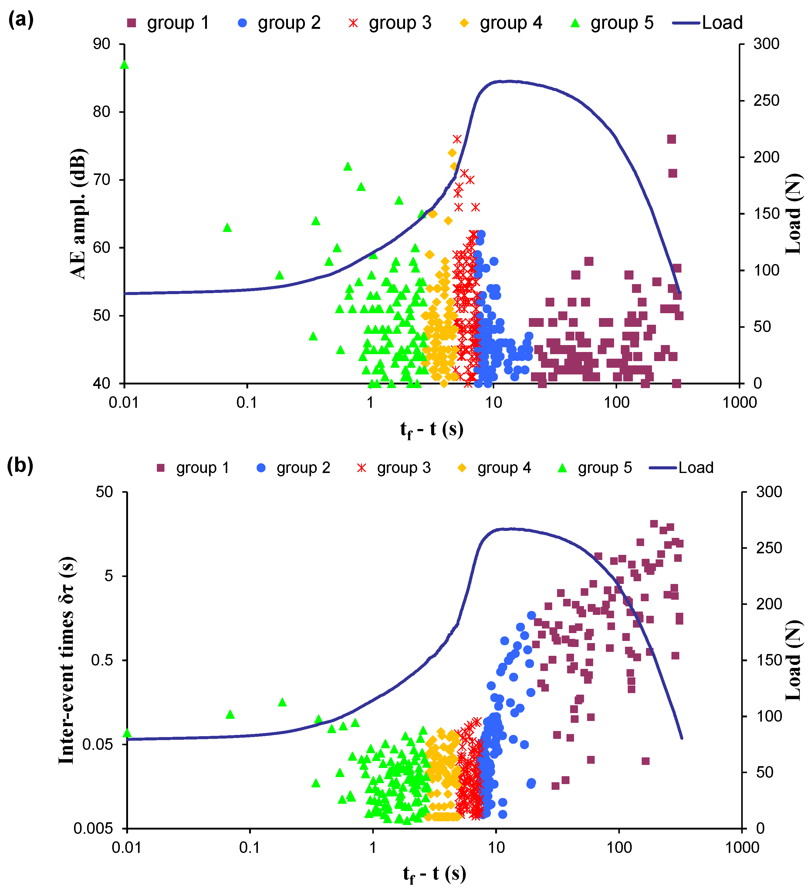Entropy 23 00276 g003 Entropy 23 00276 g003