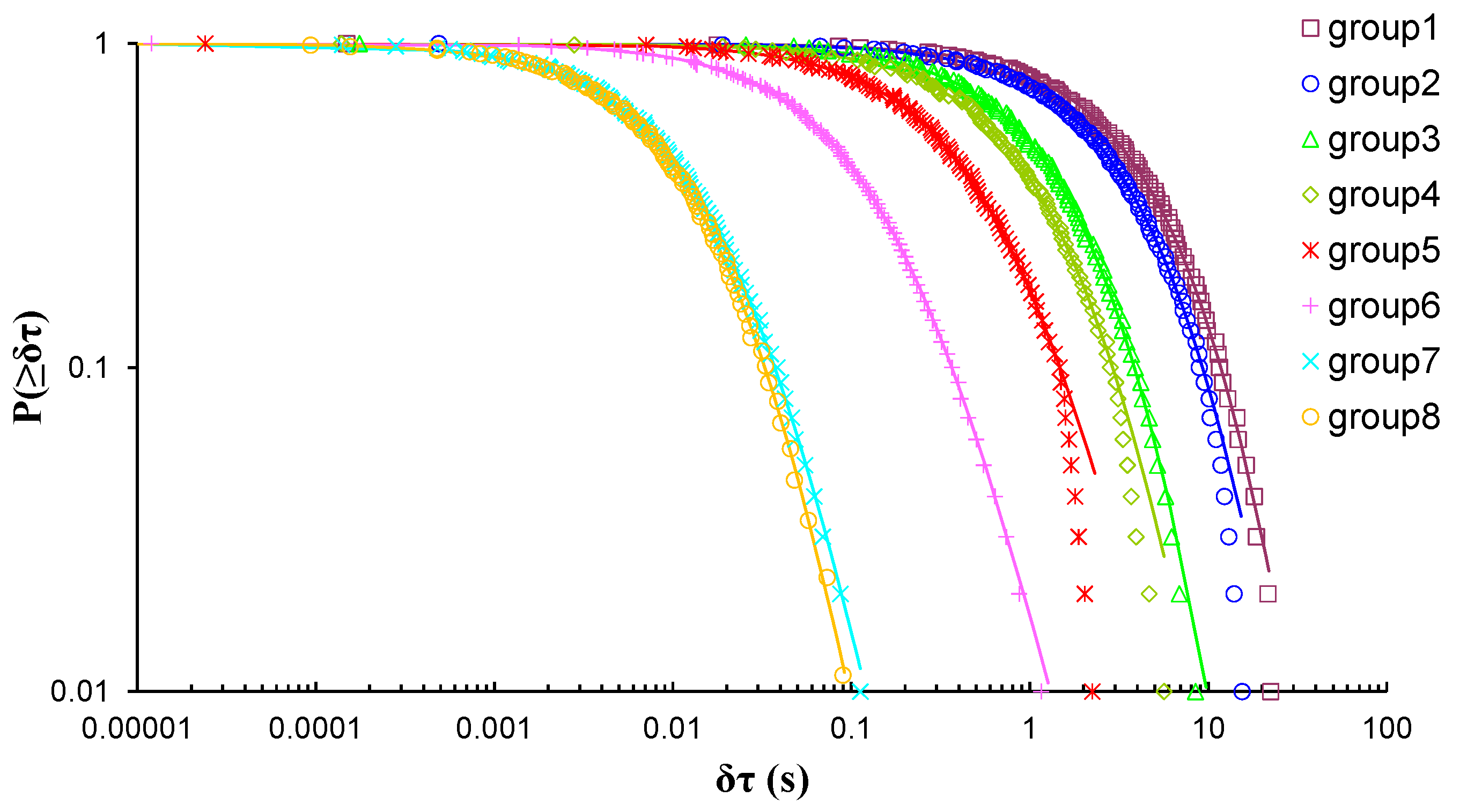 Entropy 23 00276 g004 Entropy 23 00276 g004