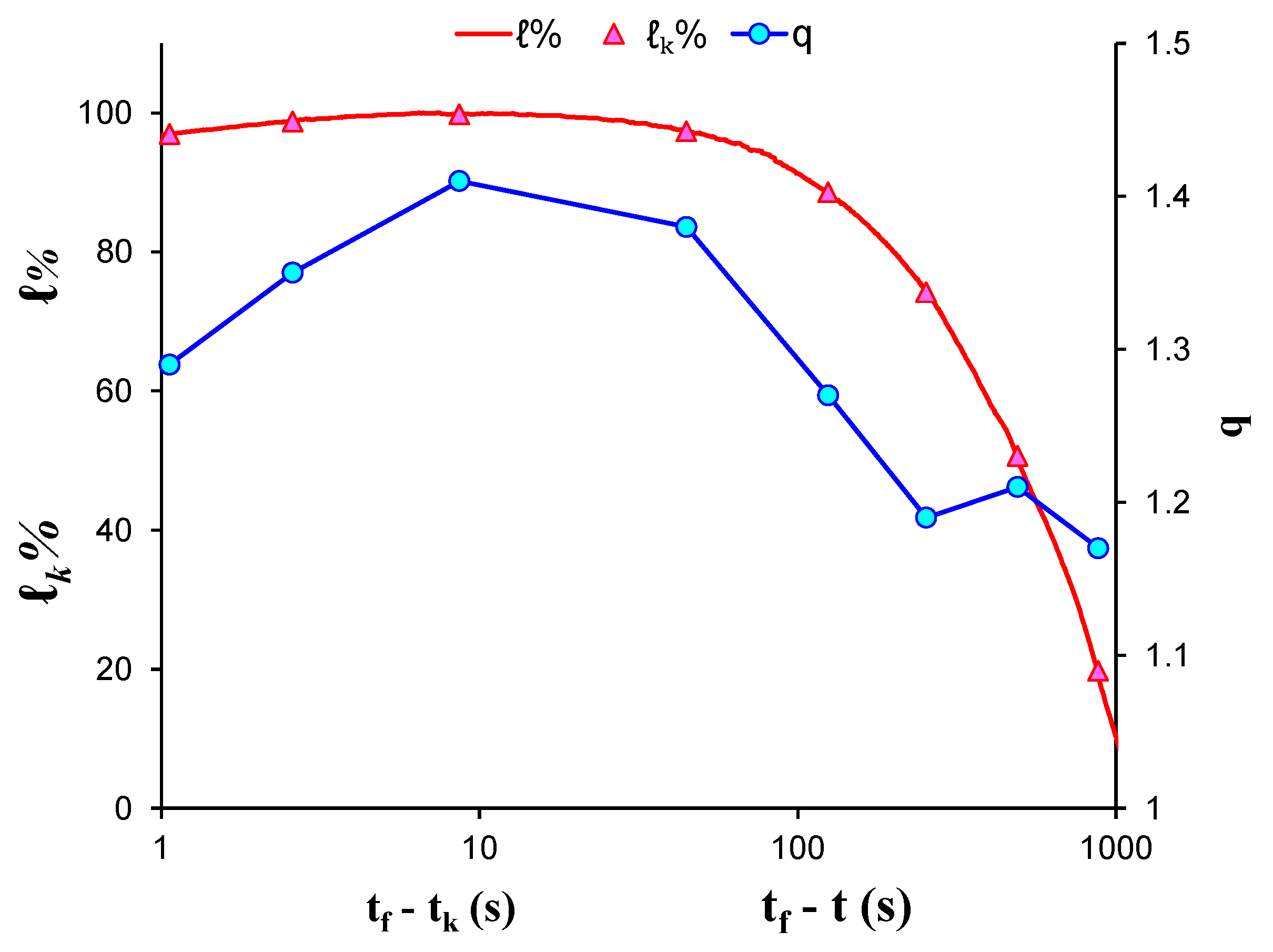 Entropy 23 00276 g005 Entropy 23 00276 g005