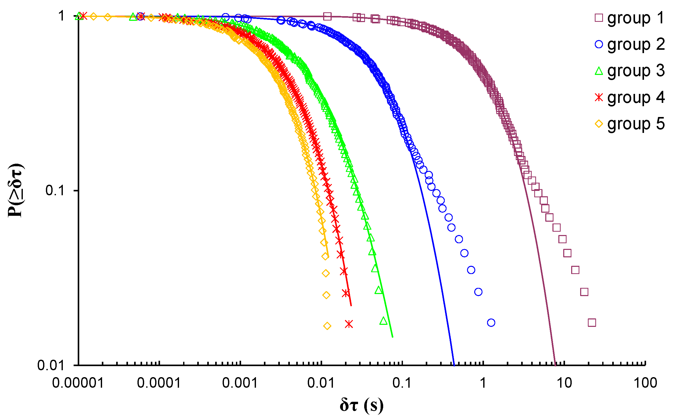 Entropy 23 00276 g006 Entropy 23 00276 g006