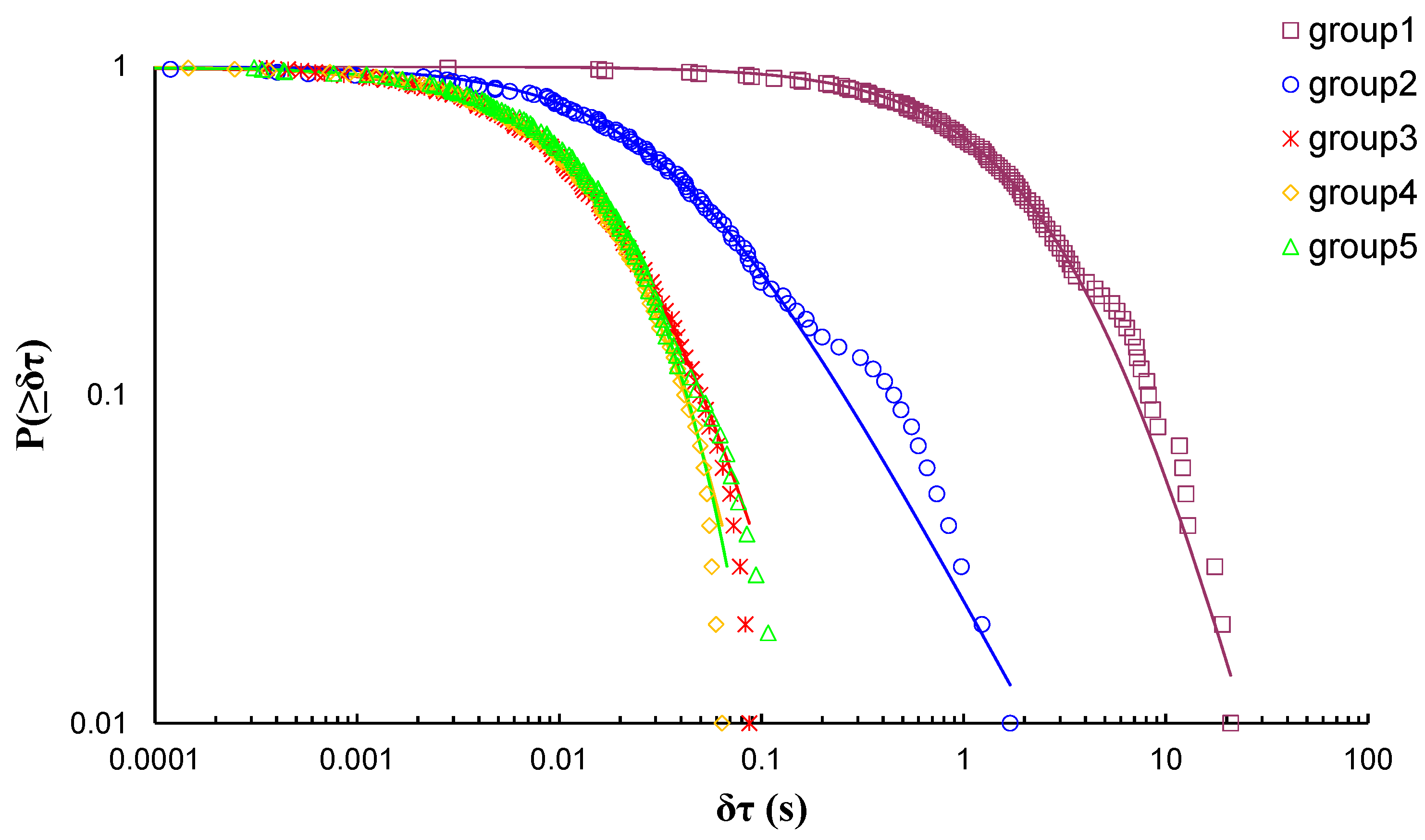 Entropy 23 00276 g007 Entropy 23 00276 g007