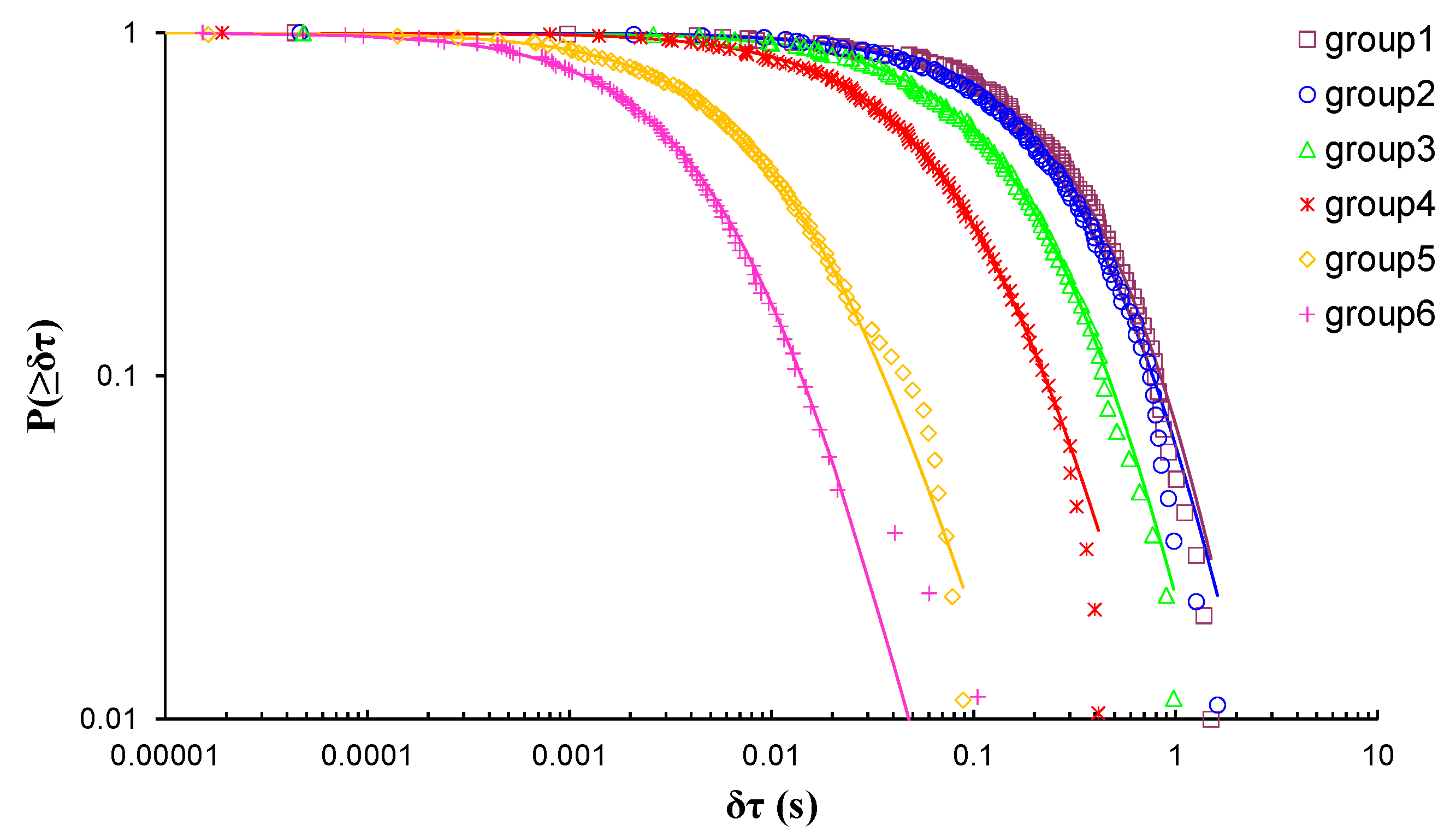 Entropy 23 00276 g008 Entropy 23 00276 g008